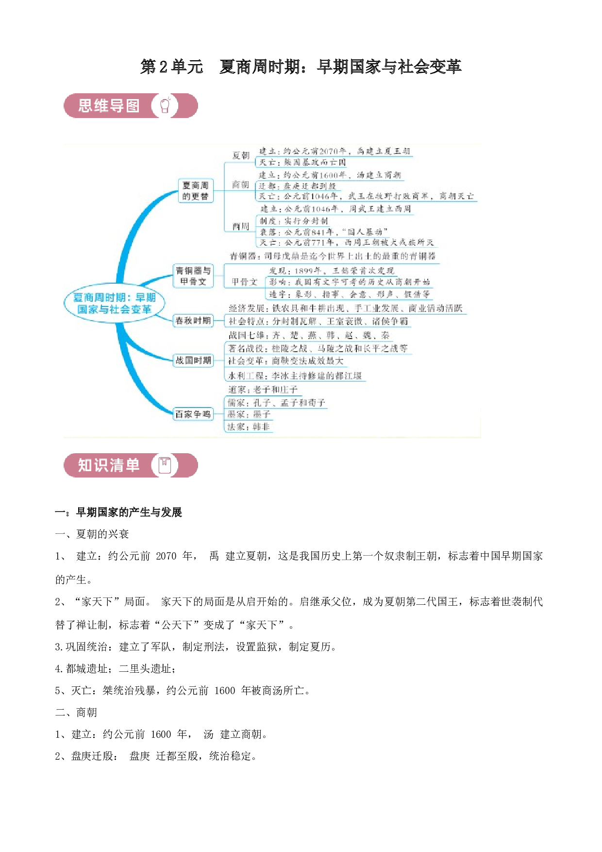 含参考答案 统编版七上历史第2单元夏商周时期：早期国家与社会变革01讲核心（原卷版）2023&mdash;2024.docx 第1页