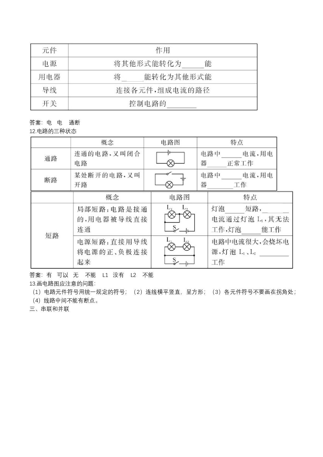 2023-2024人教版九年级上学期同步单元专题大培优：第十五章《电流和电路》知识梳理.docx 第2页