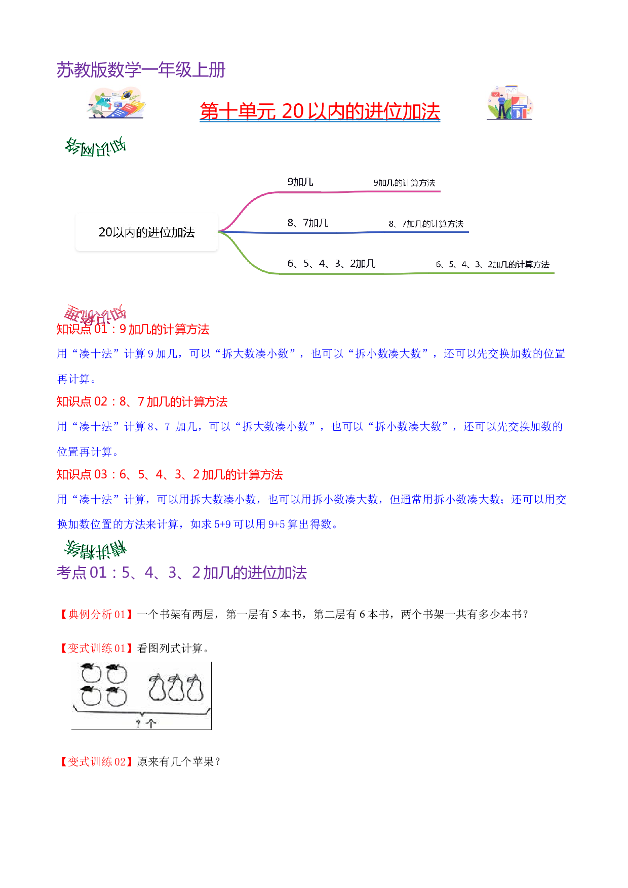 第十单元  20以内的进位加法（学生版）-（复习讲义）2023-2024学年一年级上册数学单元hz102（苏教版）.docx 第1页