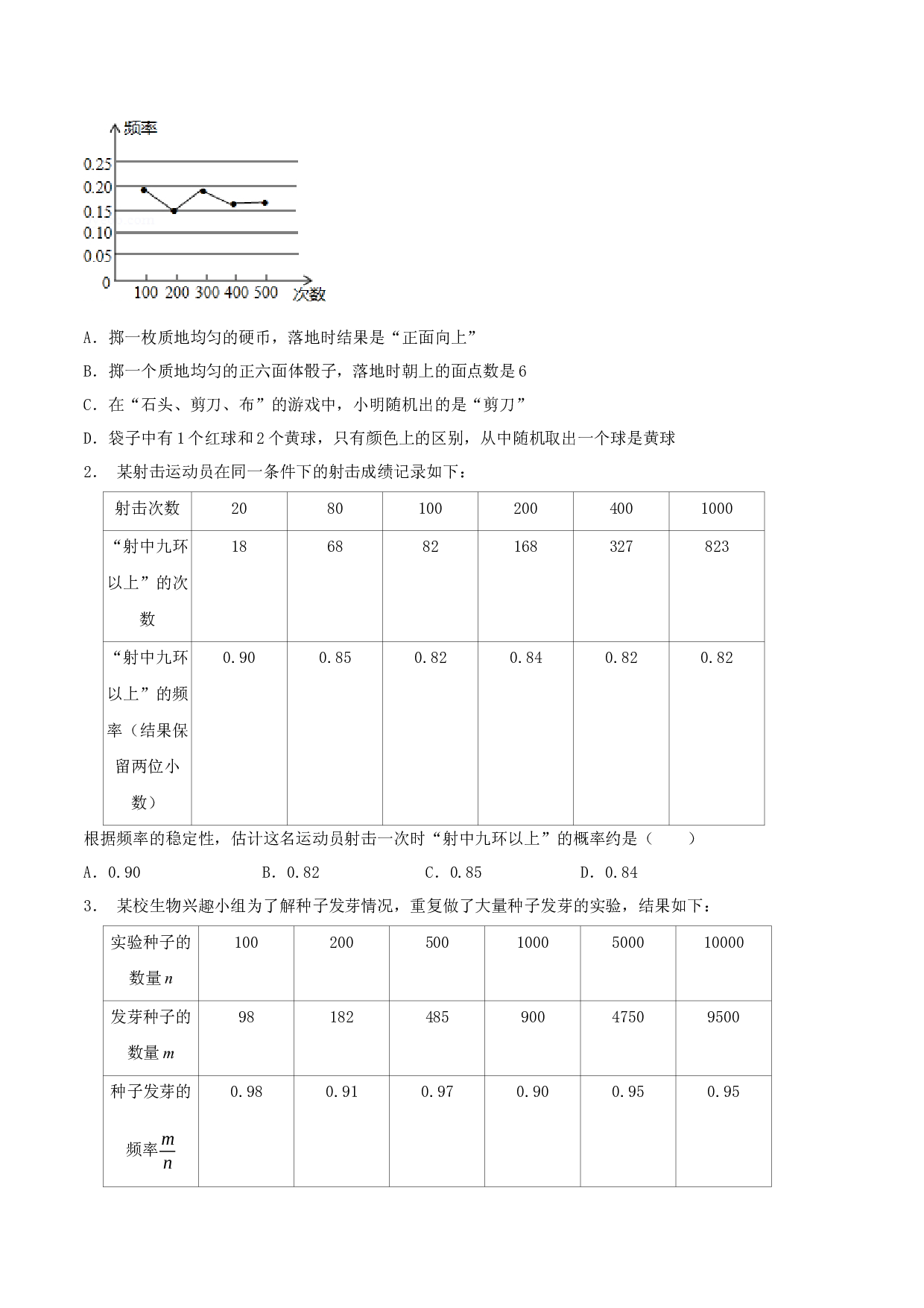 8.5 概率帮你做估计-2023-2024学年九年级数学下册同步（苏科版）（原卷版）.docx 第2页