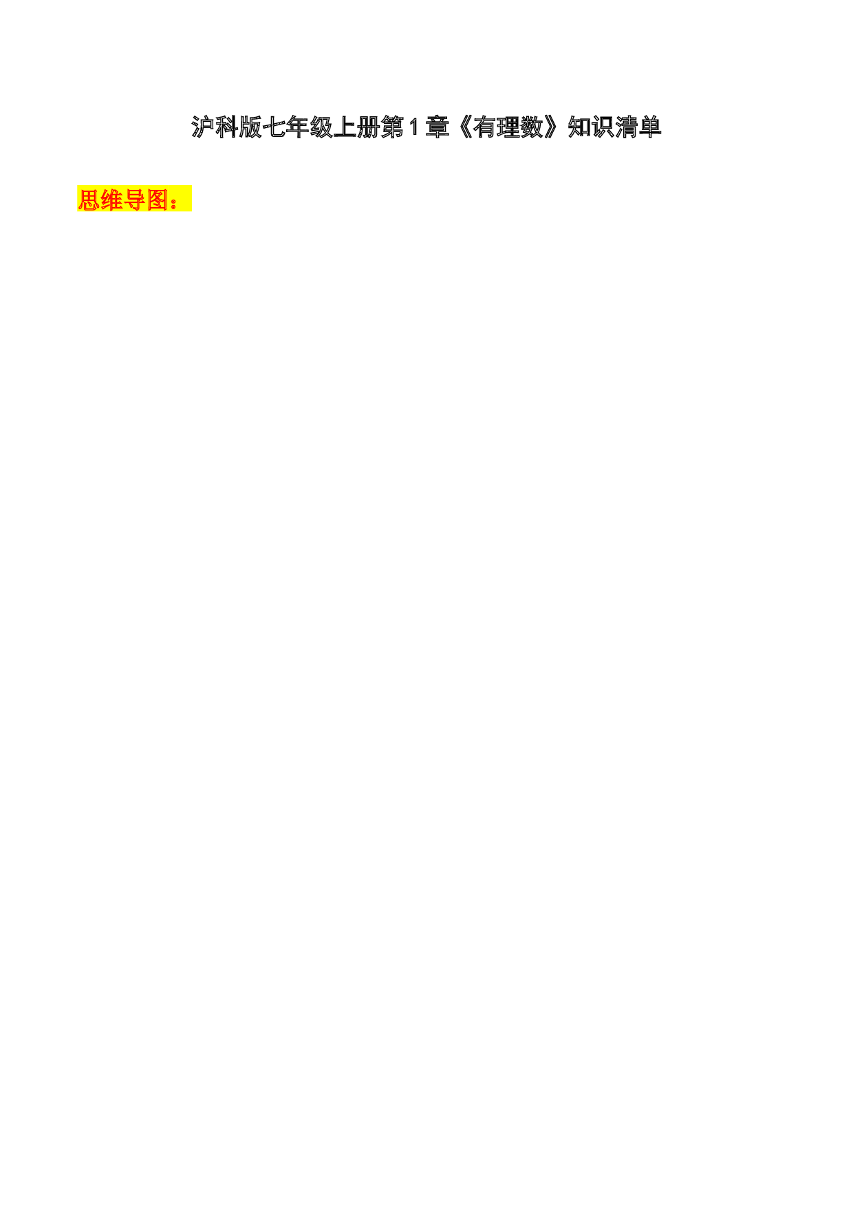 第1章 有理数知识点清单-2023-2024学年七年级数学上册期末复习通关秘笈（沪科版）.docx 第1页