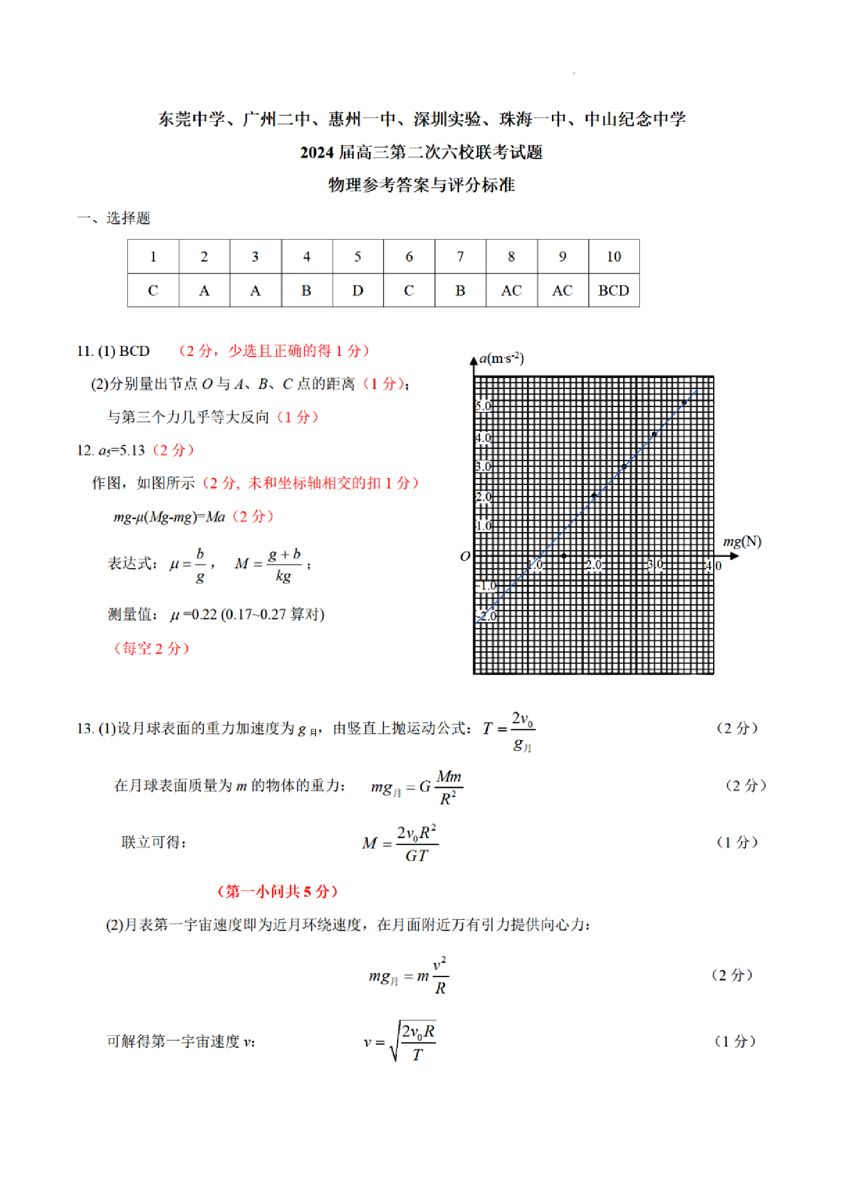 广东省2024届高三第二次六校联考+物理答案.pdf 第1页