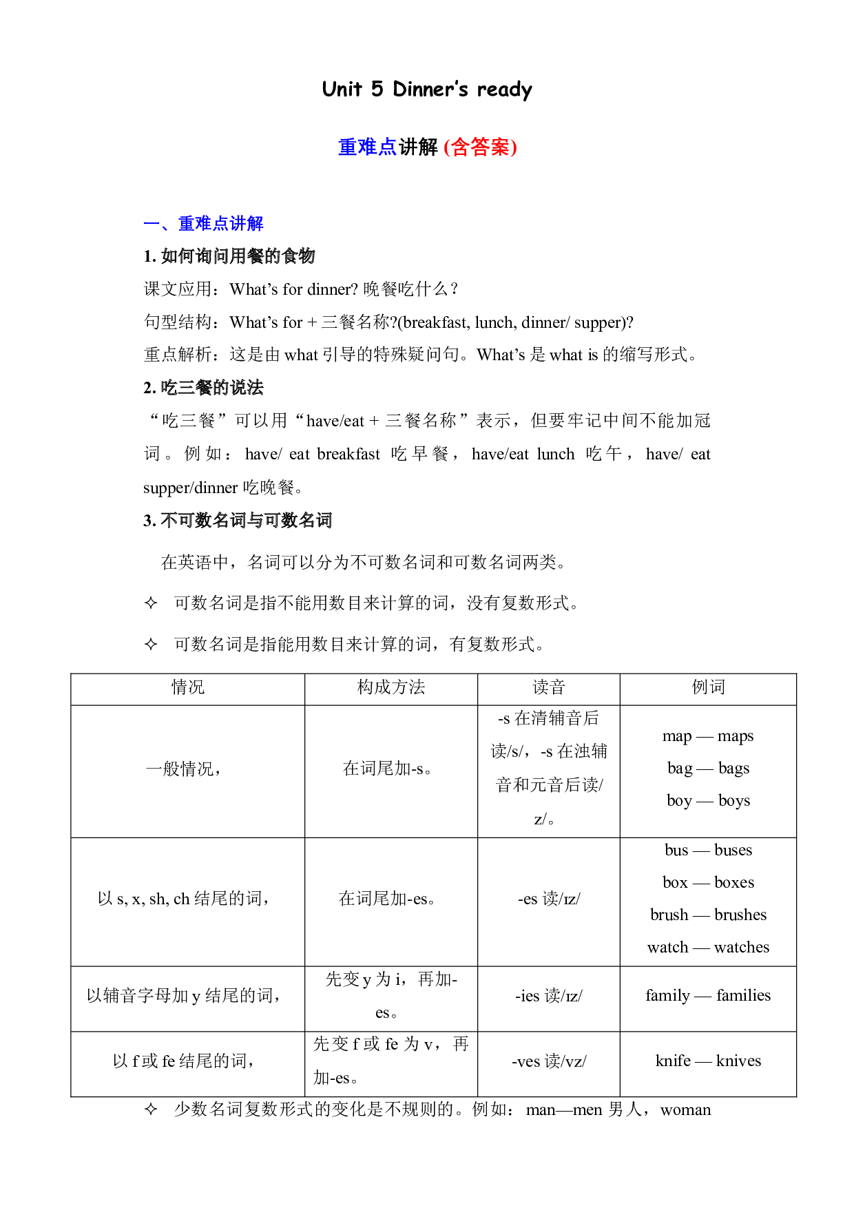 Unit5重难知识点（复习讲义）-2023-2024学年四年级英语上册单元hz102（人教PEP版）.docx 第1页