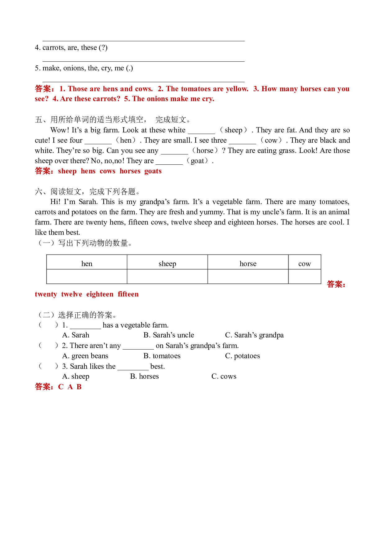 Unit 4（A卷&middot;基础篇）- 2022-2023学年四年级英语下册单元分层训练AB卷（人教PEP版）（答案）.docx 第2页