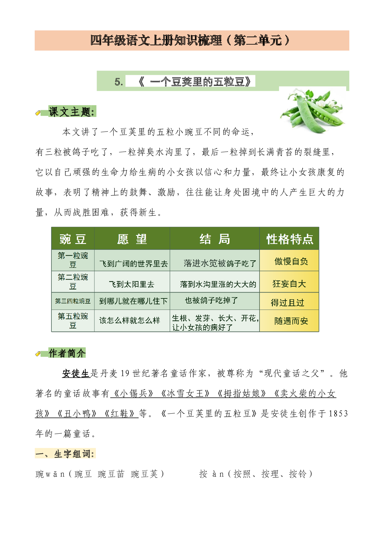 四年级语文上册第二单元（知识梳理+单元检测）.docx 第1页
