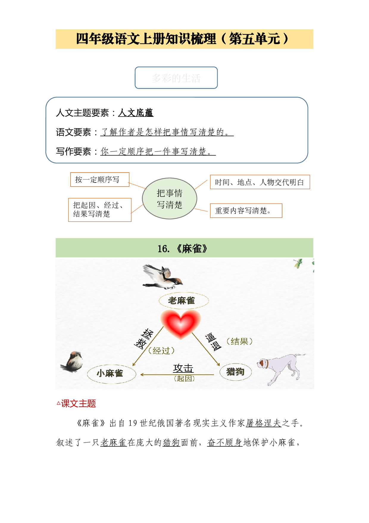 四年级语文上册第五单元（知识梳理+单元检测）.docx 第1页