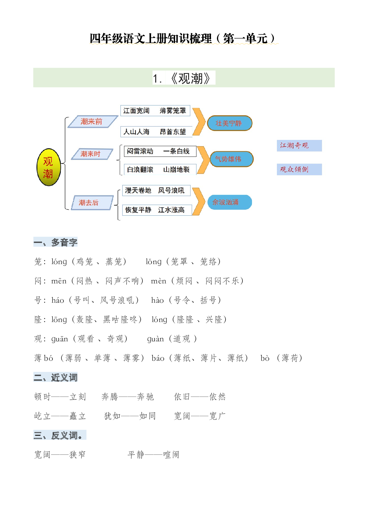 四年级语文上册第一单元（知识梳理+单元检测）.docx 第1页