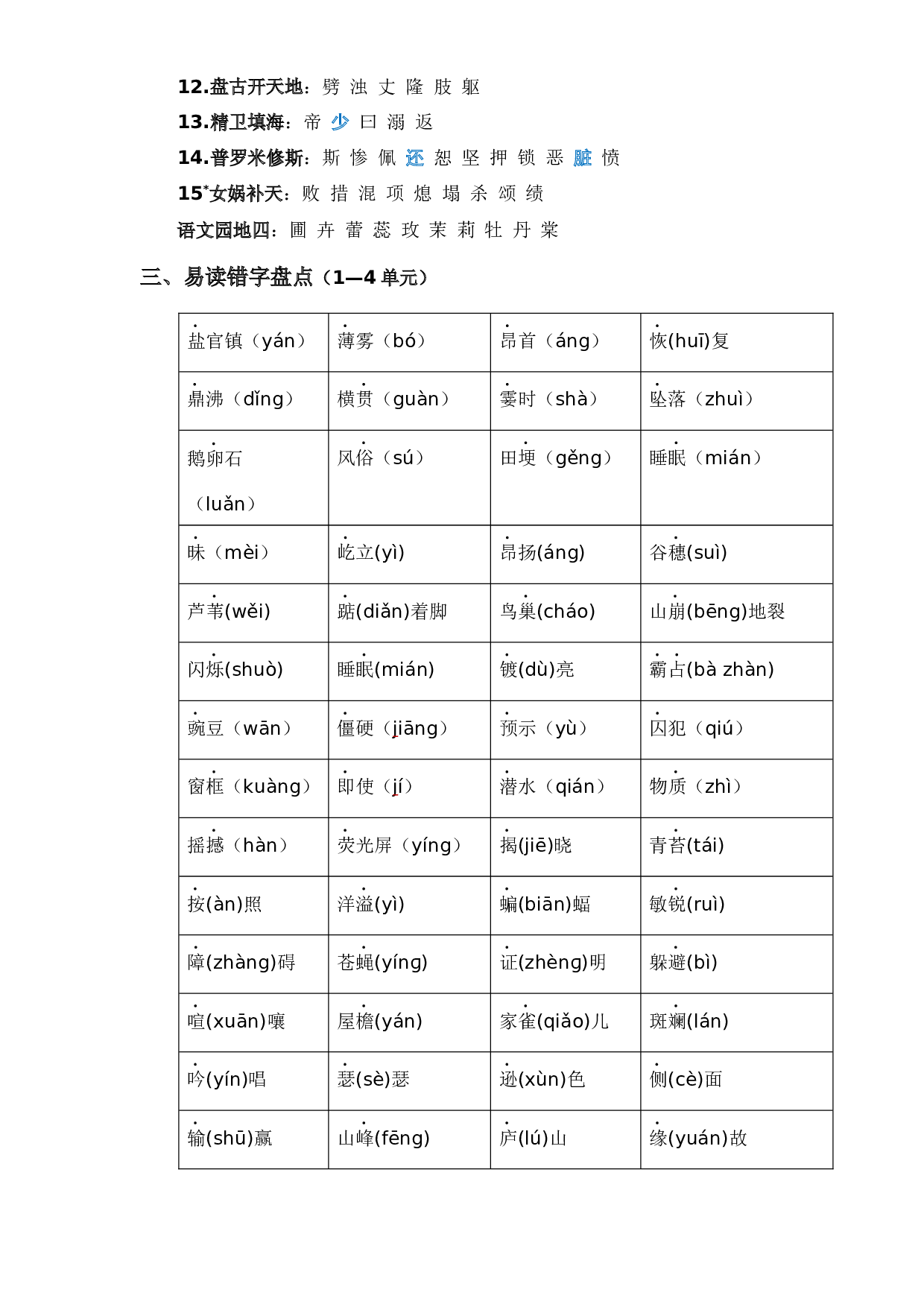 专题 01字音辨析（考点+试题）-2023-2024学年四年级语文上册期中专项复习（统编版）.docx 第2页