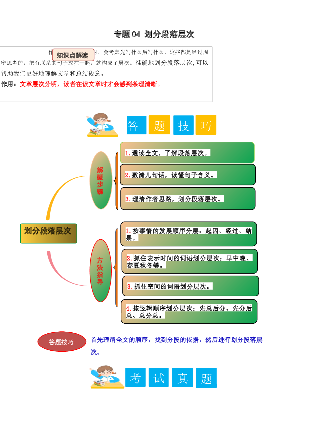 04 划分段落层次（学生版）.docx 第1页