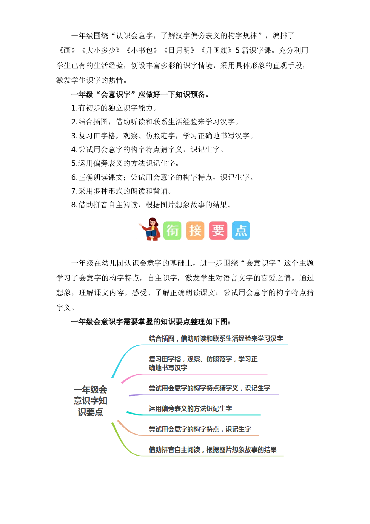 09  会意识字（讲义+试题） -2023年幼升小语文暑假衔接课（一年级上册）.docx 第2页