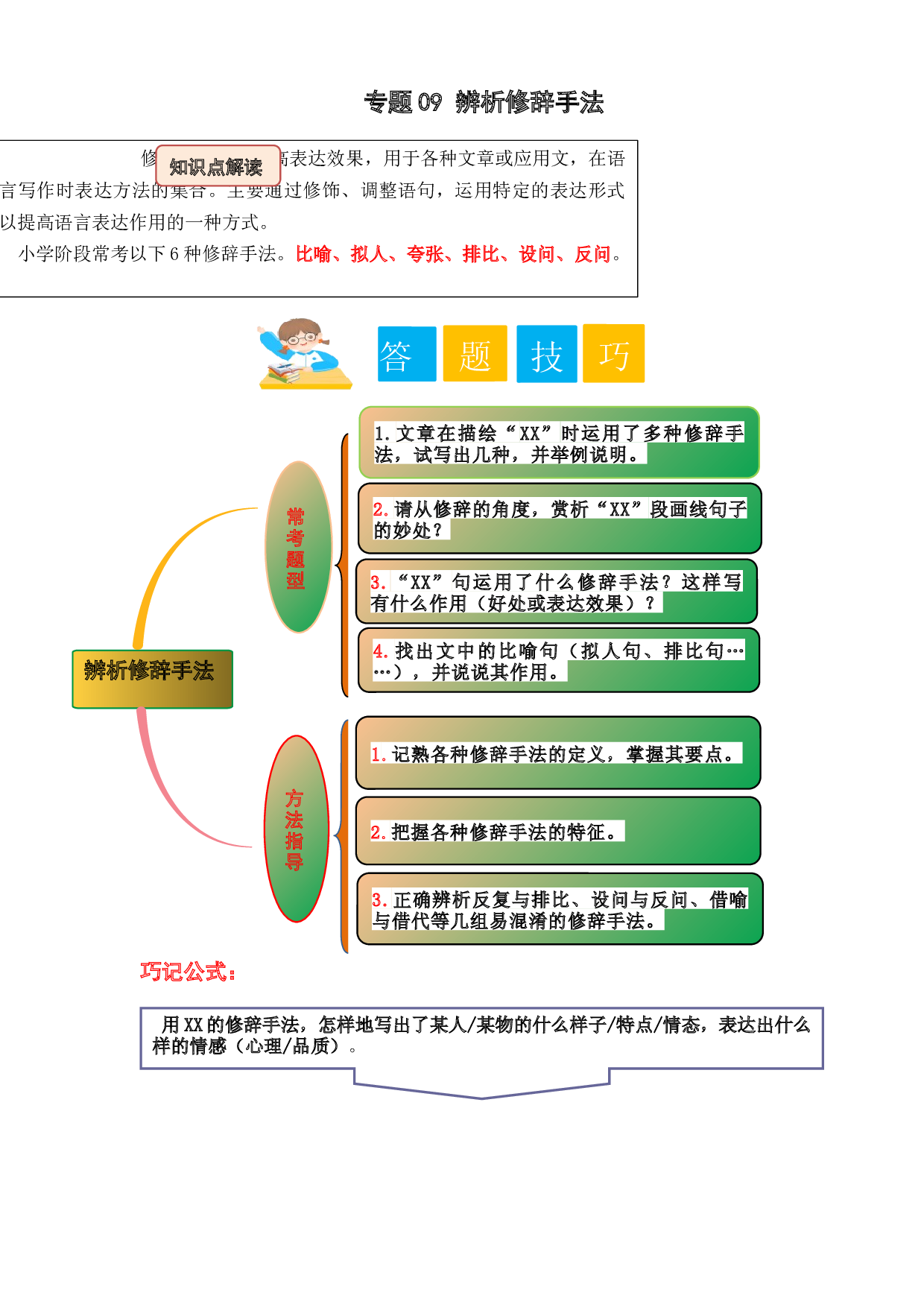 09 辨析修辞手法（学生版）.docx 第1页