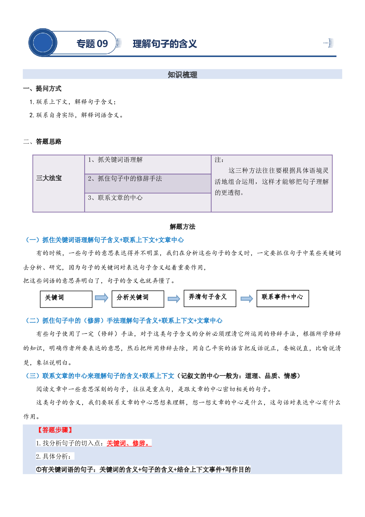 09 理解句子的含义-2023年小升初语文阅读理解专项复习讲练测（部编版）.docx 第1页