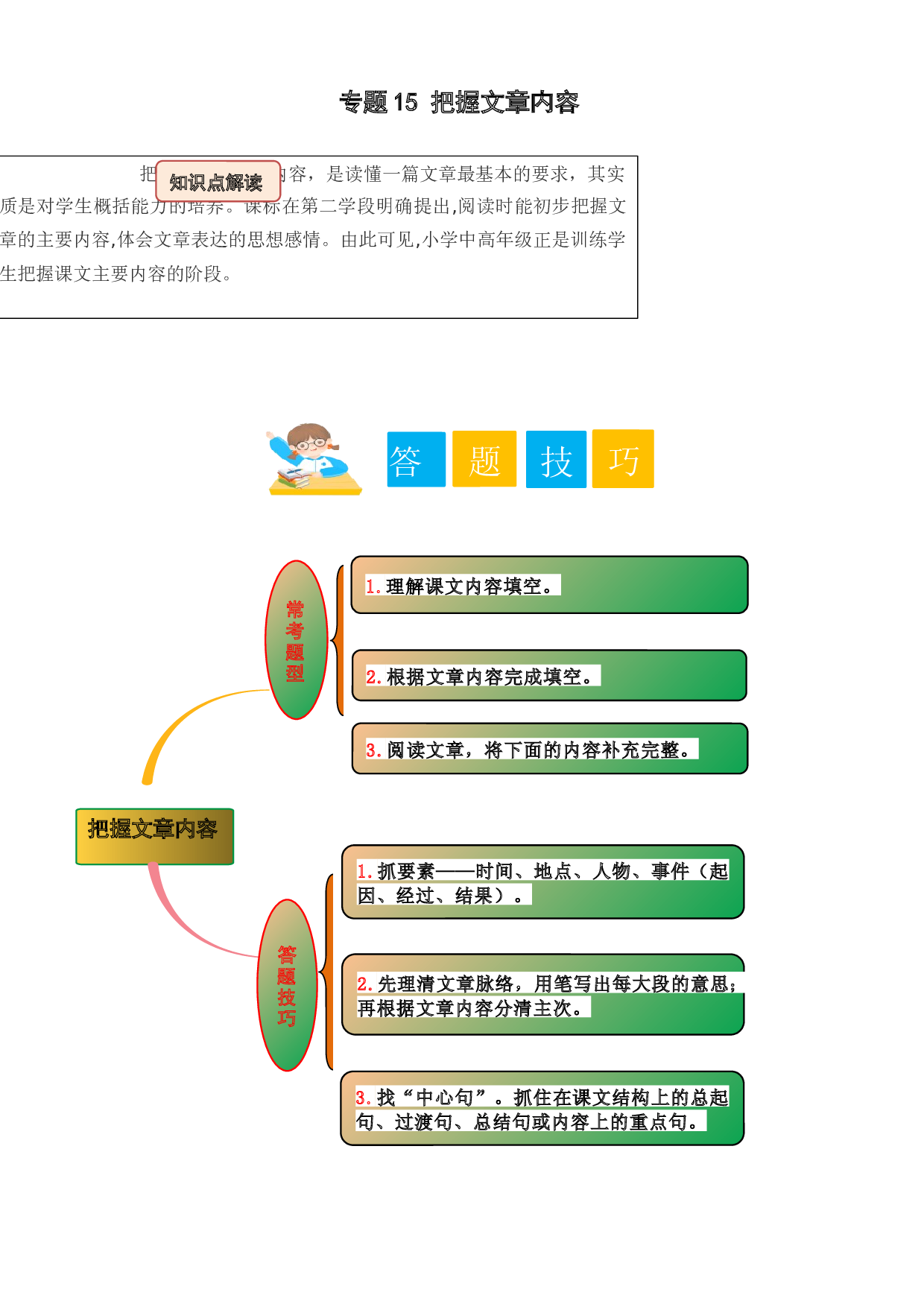 15 把握文章内容（教师版）.docx 第1页