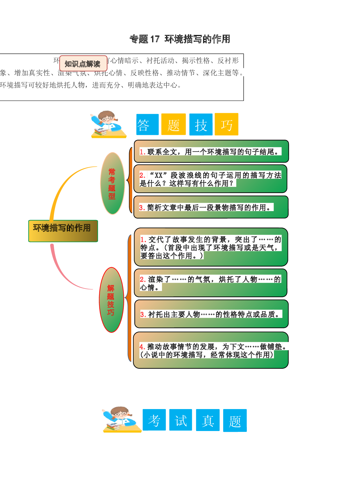 17 环境描写的作用（学生版）.docx 第1页