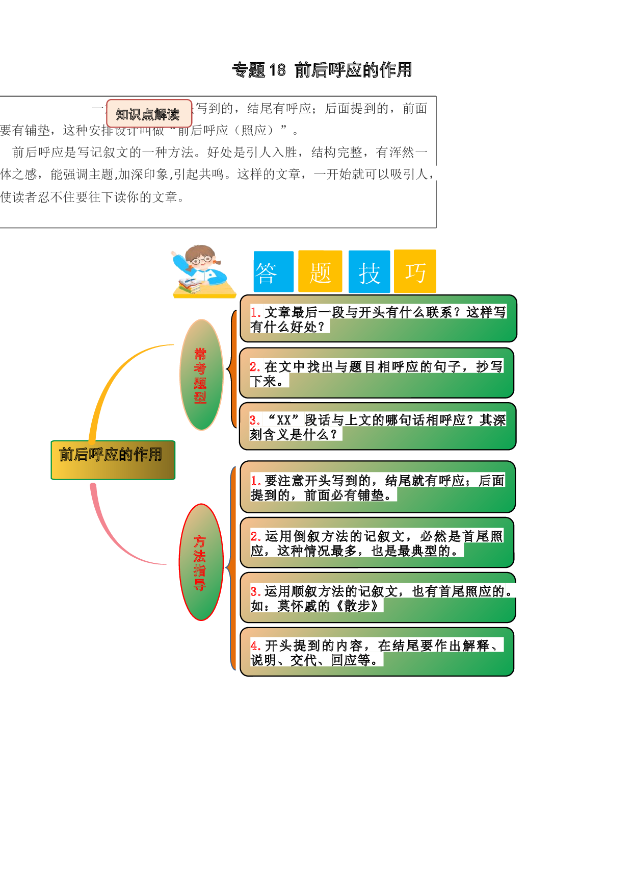 18 前后呼应的作用（教师版）.docx 第1页