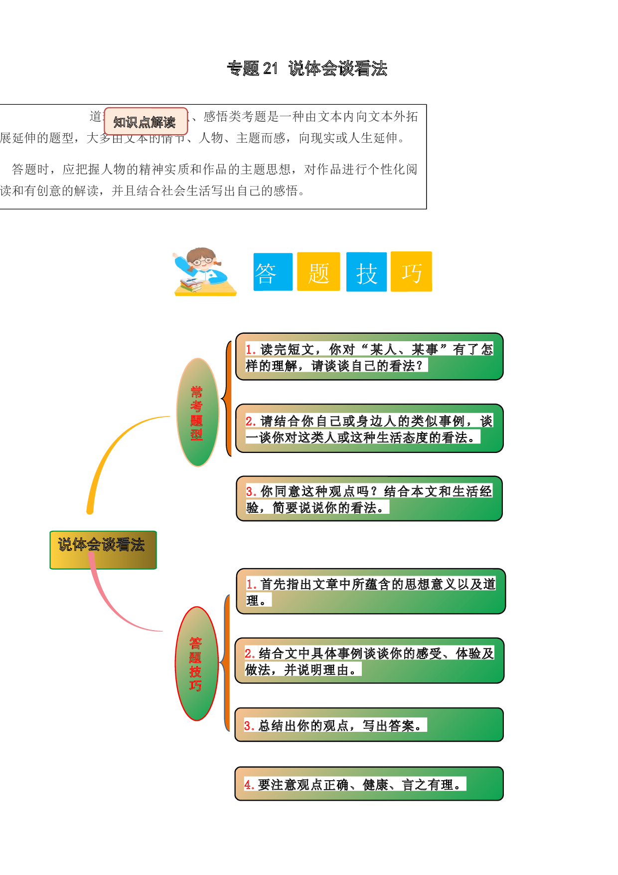 21 说体会谈看法（教师版）.docx 第1页