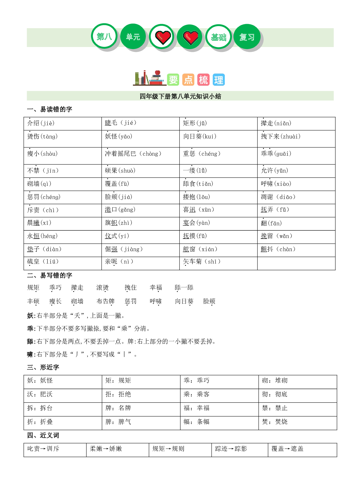 第八单元（讲义+检测）-2022-2023学年四年级语文下册单元复习讲义（部编版）.docx 第1页