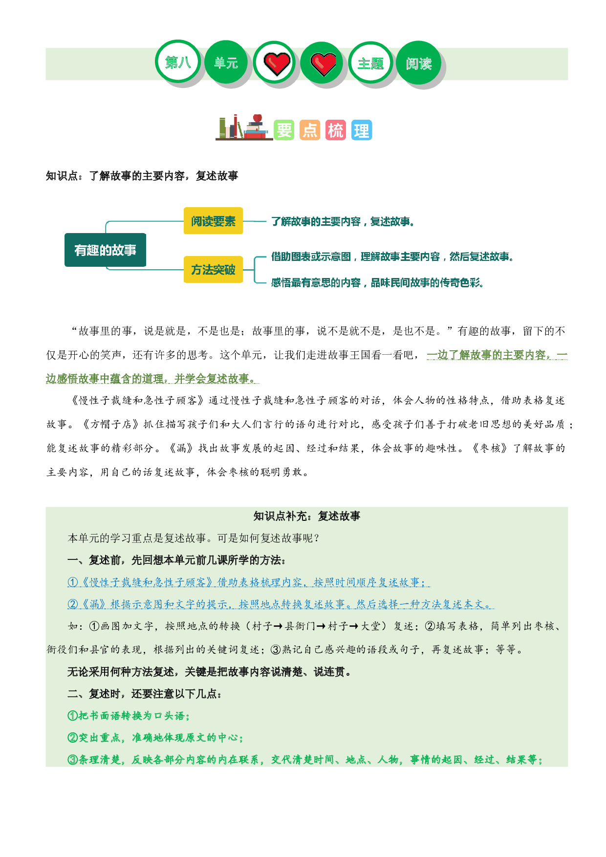 第八单元（知识梳理+精选阅读）-2022-2023学年三年级语文下册单元主题阅读理解（部编版）.docx 第1页
