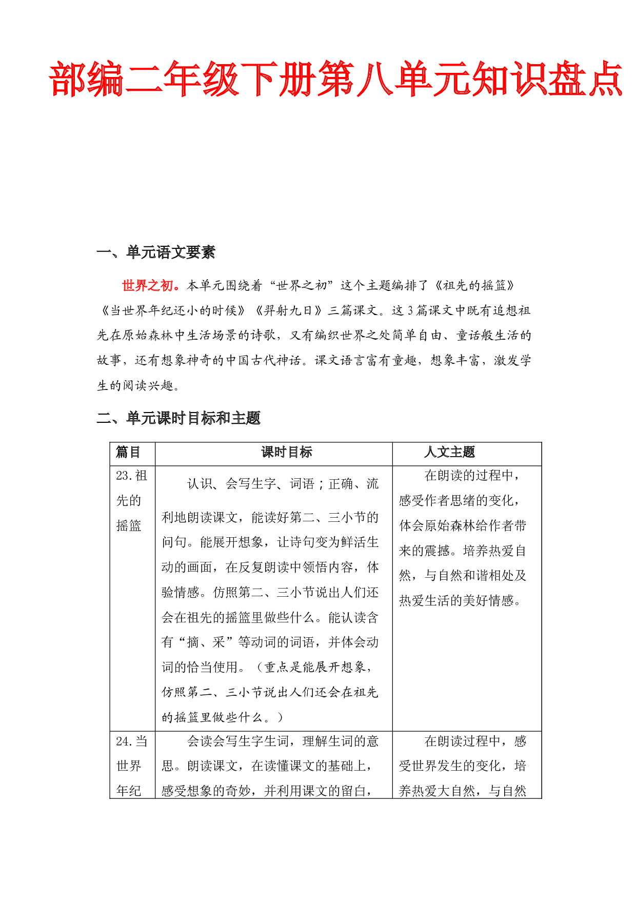 第八单元知识盘点（含字词、佳句、感知、考点）二年级语文下册 部编版.docx 第1页