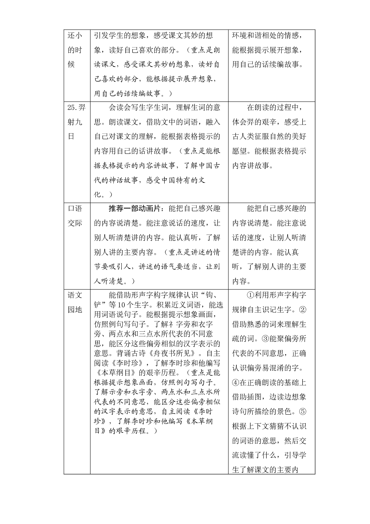 第八单元知识盘点（含字词、佳句、感知、考点）二年级语文下册 部编版.docx 第2页