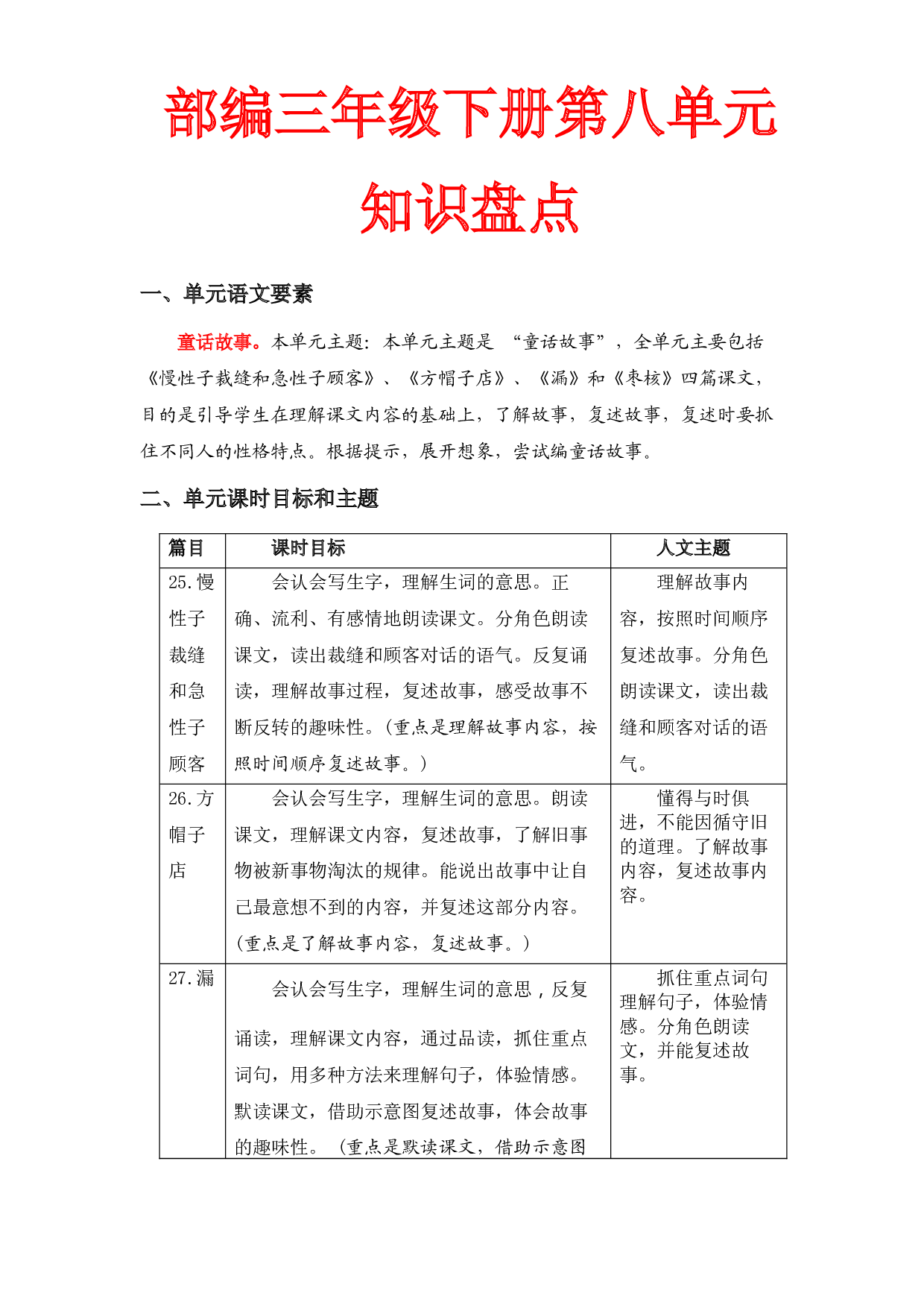 第八单元知识盘点（含字词、佳句、感知、考点）三年级语文下册 部编版.docx 第1页