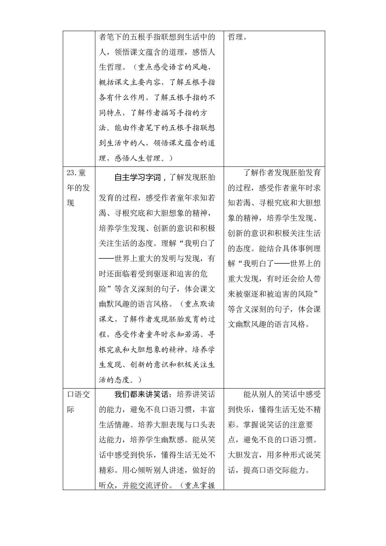 第八单元知识盘点（含字词、佳句、感知、考点）五年级语文下册 部编版.docx 第2页