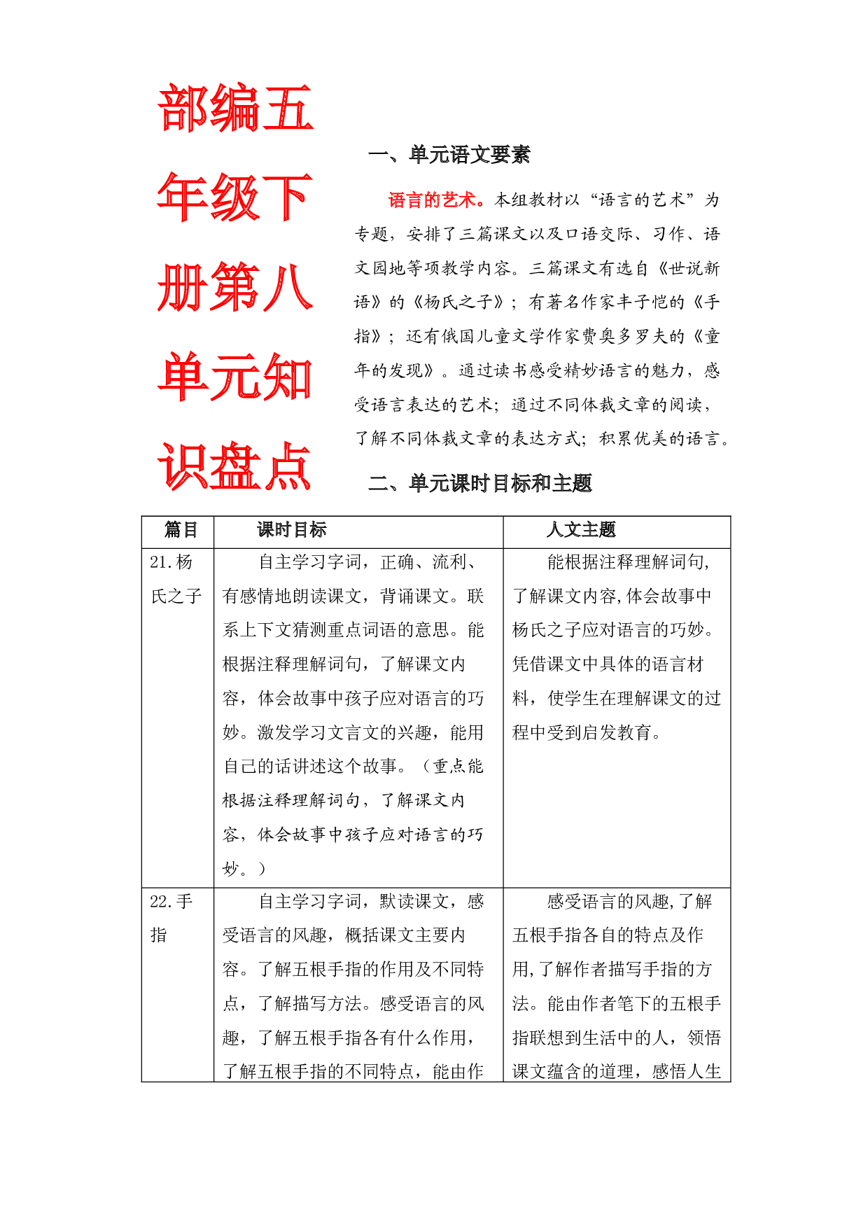第八单元知识盘点（含字词、佳句、感知、考点）五年级语文下册 部编版.docx 第1页