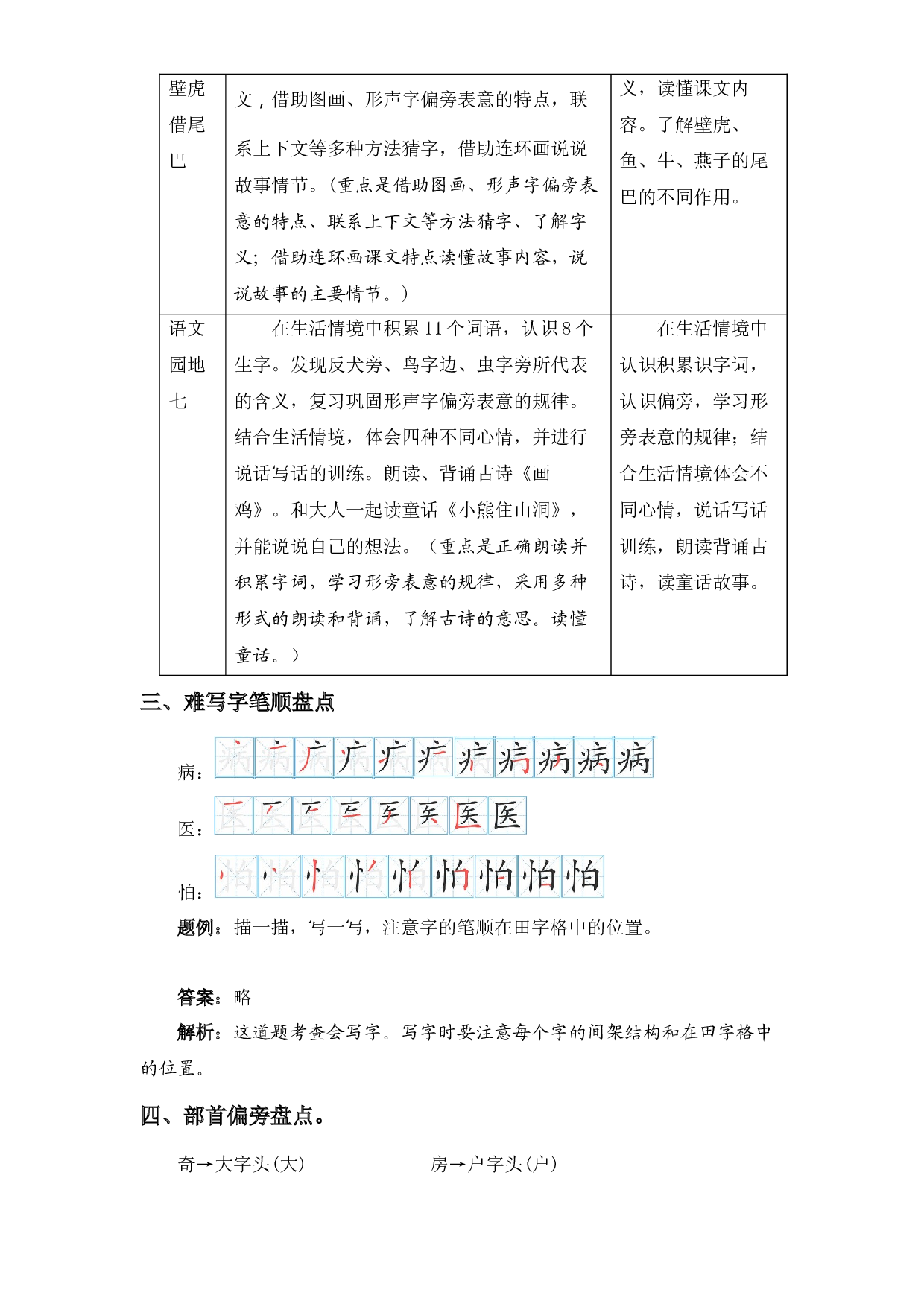 第八单元知识盘点（含字词、佳句、感知、考点）一年级语文下册 部编版.docx 第2页
