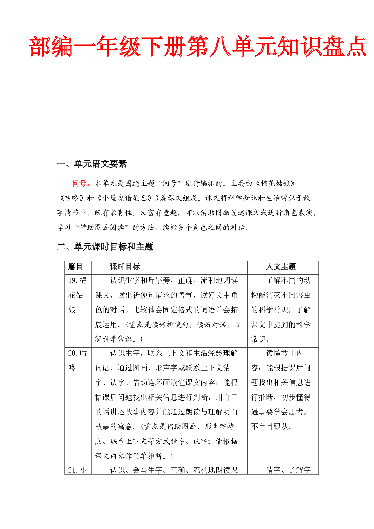 第八单元知识盘点（含字词、佳句、感知、考点）一年级语文下册 部编版.docx 第1页