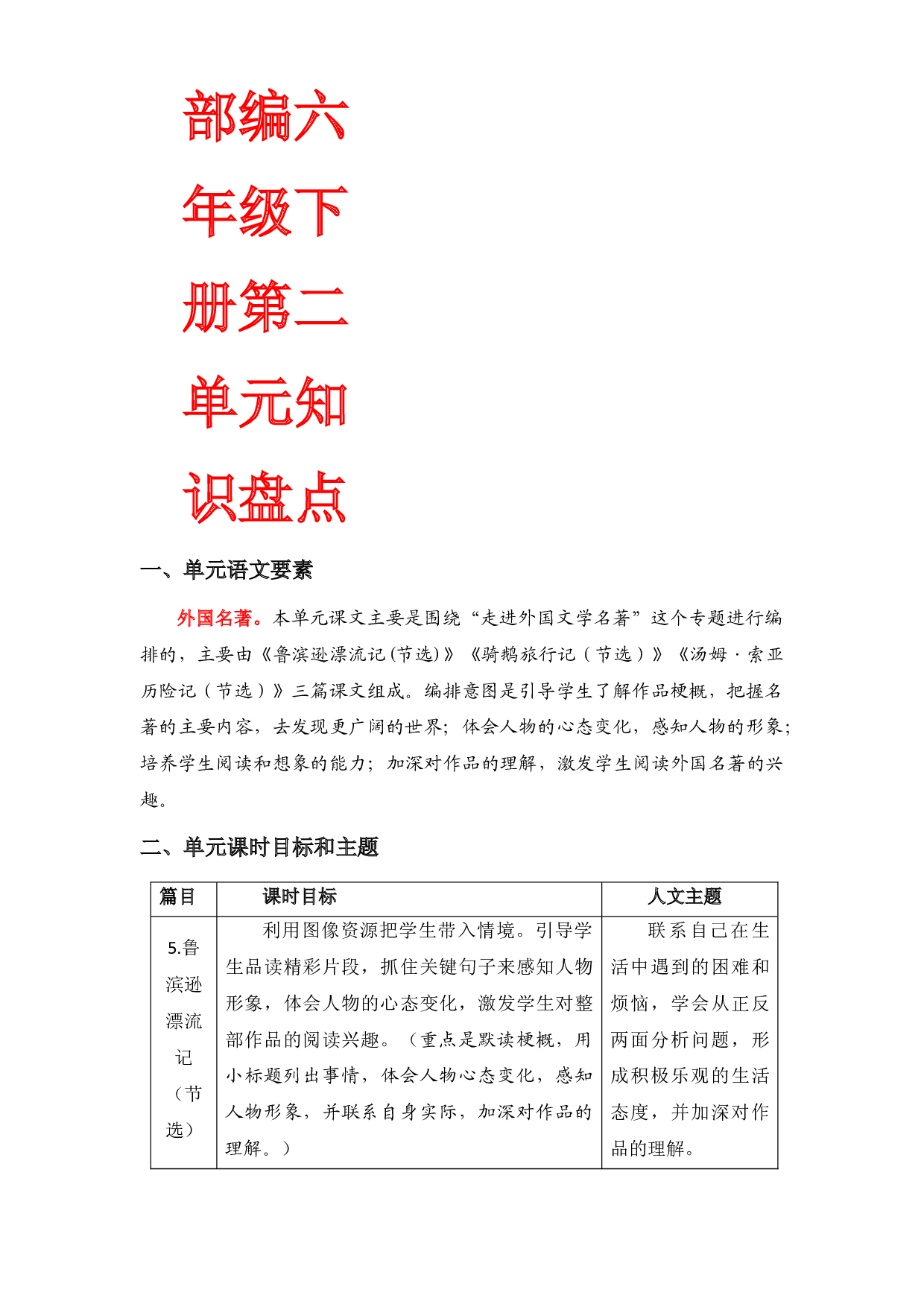 第二单元知识盘点（含字词、佳句、感知、考点）六年级语文下册 部编版.docx 第1页