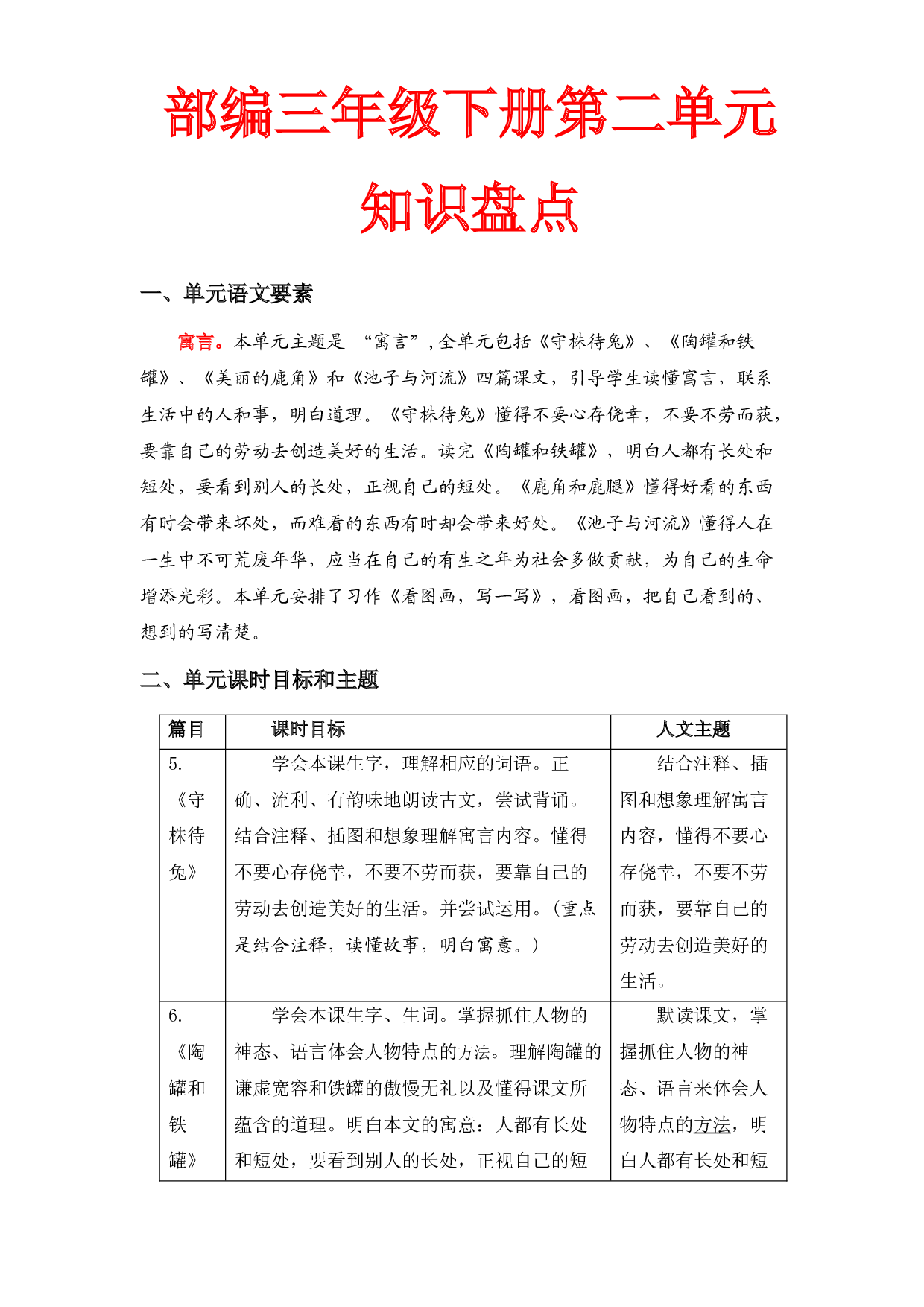 第二单元知识盘点（含字词、佳句、感知、考点）三年级语文下册 部编版.docx 第1页