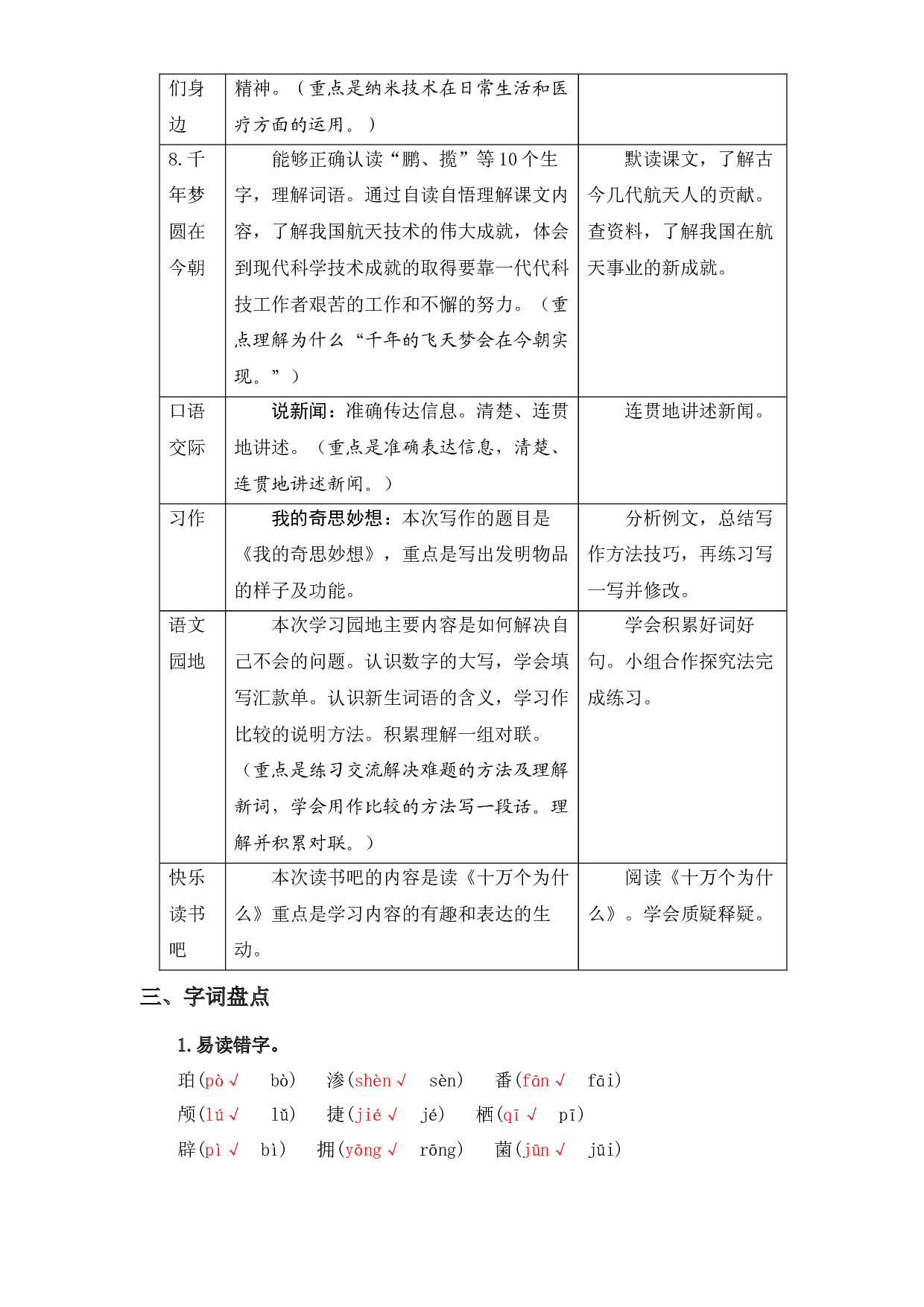 第二单元知识盘点（含字词、佳句、感知、考点）四年级语文下册 部编版.docx 第2页