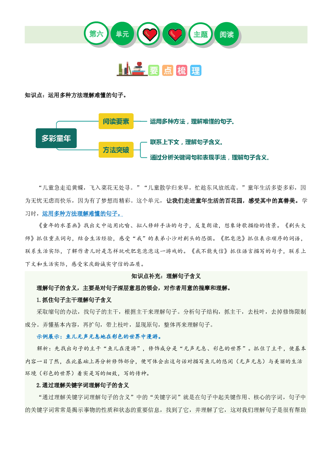 第六单元（知识梳理+精选阅读）-2022-2023学年三年级语文下册单元主题阅读理解（部编版）.docx 第1页