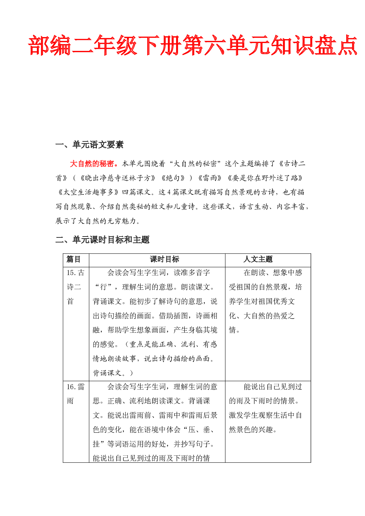 第六单元知识盘点（含字词、佳句、感知、考点）二年级语文下册 部编版.docx 第1页
