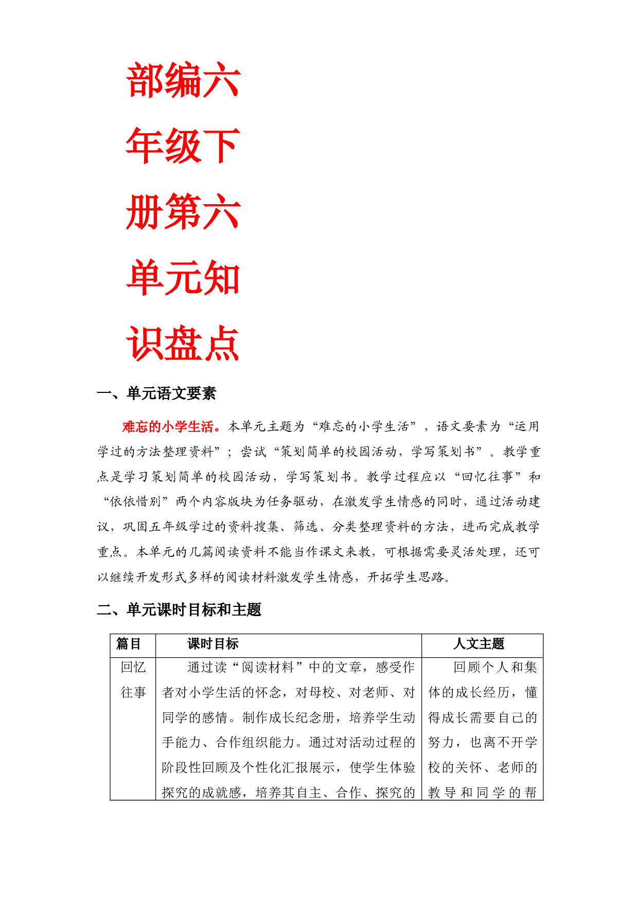 第六单元知识盘点（含字词、佳句、感知、考点）六年级语文下册 部编版.docx 第1页