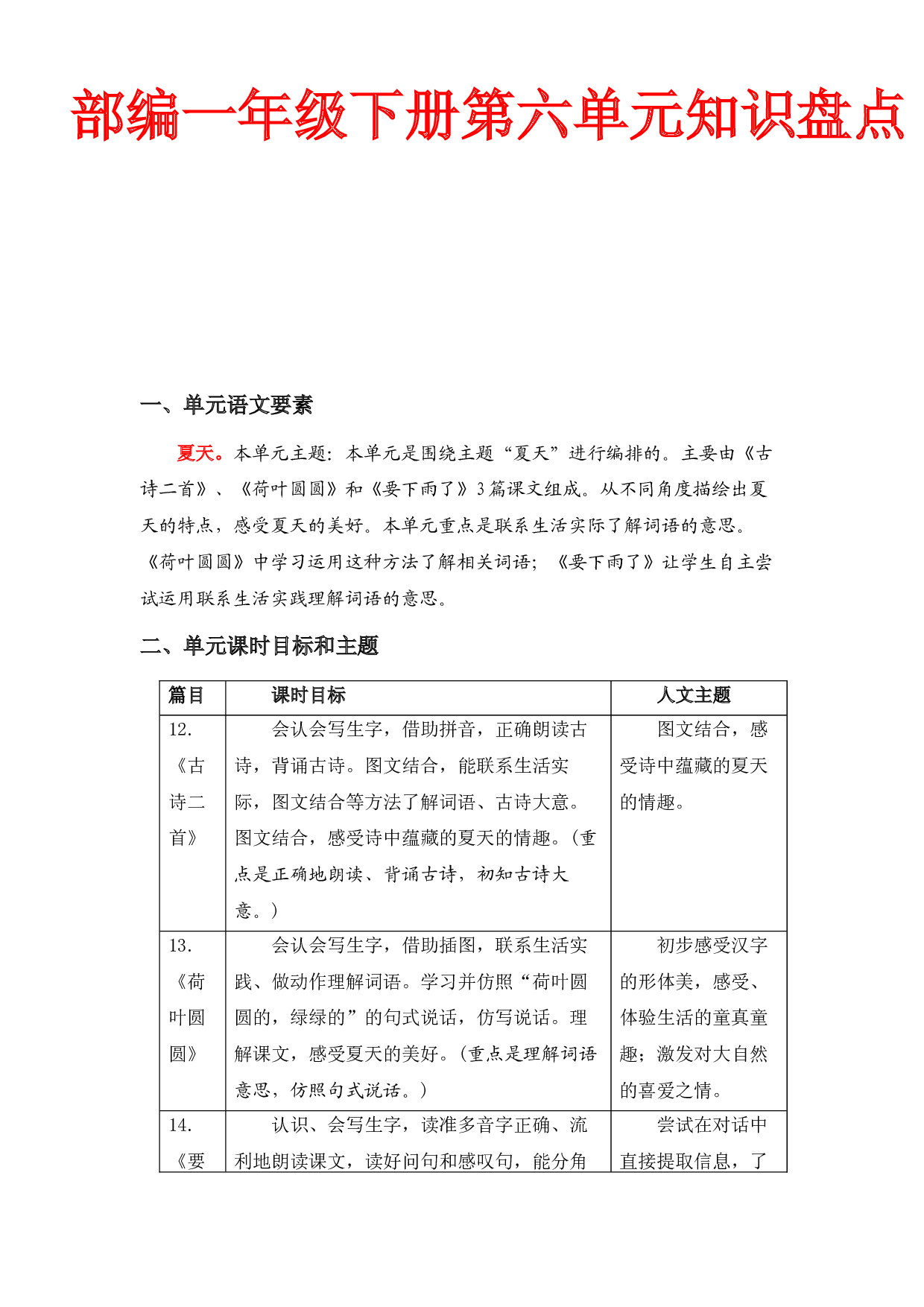 第六单元知识盘点（含字词、佳句、感知、考点）一年级语文下册 部编版.docx 第1页