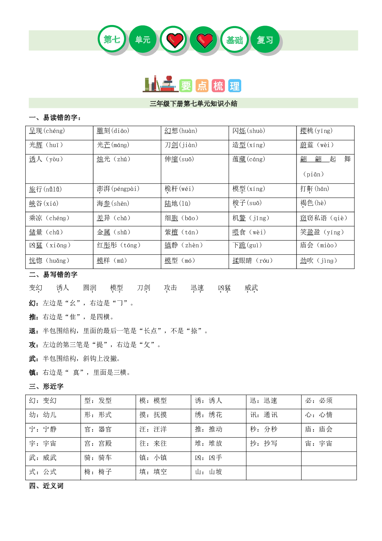 第七单元（讲义+检测）-2022-2023学年三年级语文下册单元复习讲义（部编版）.docx 第1页