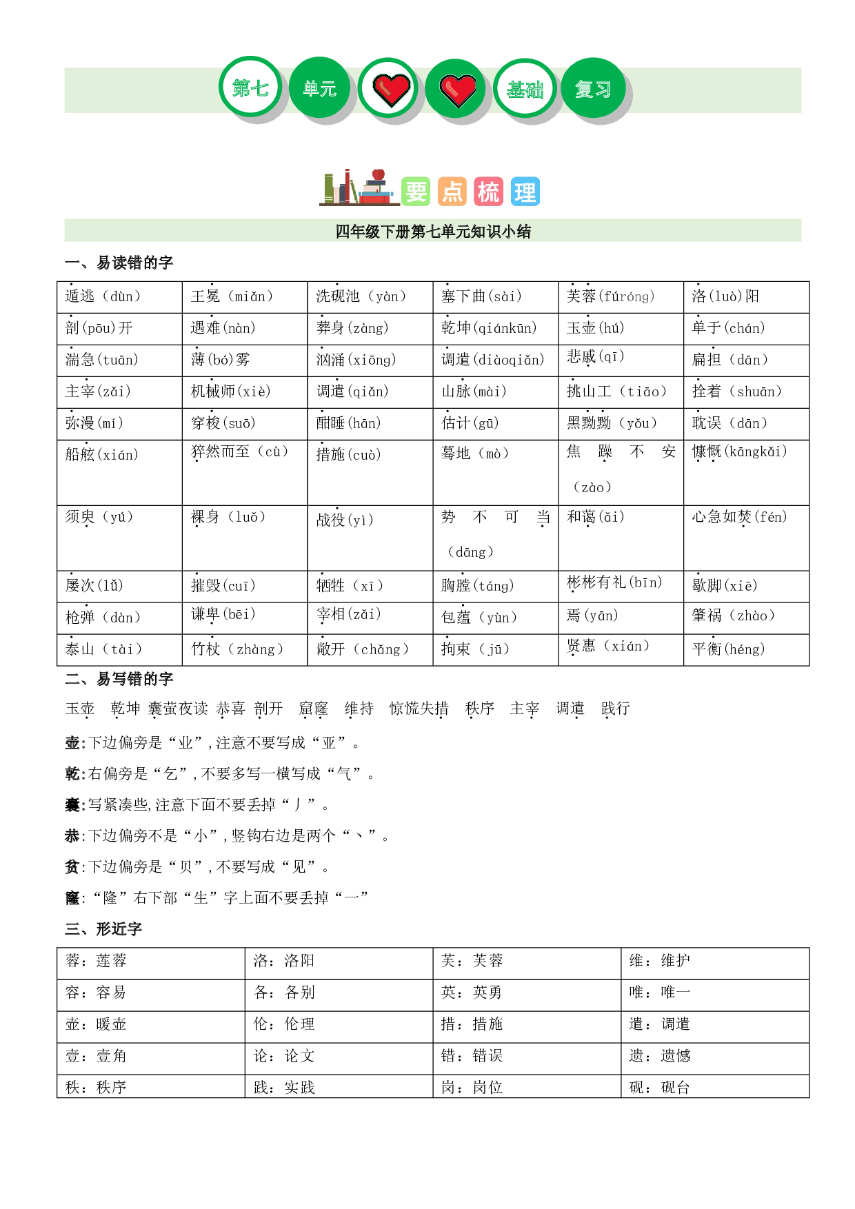 第七单元（讲义+检测）-2022-2023学年四年级语文下册单元复习讲义（部编版）.docx 第1页