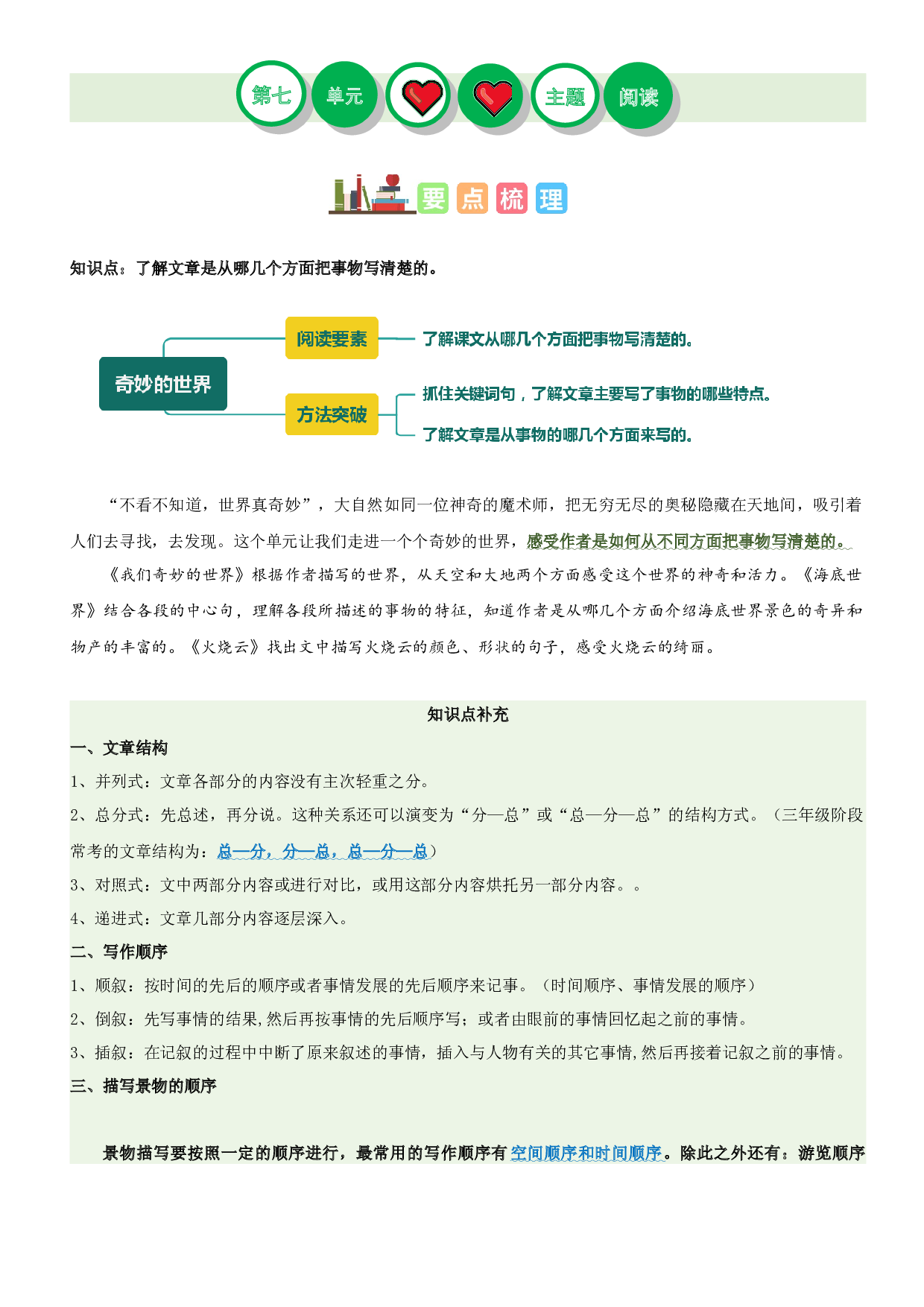 第七单元（知识梳理+精选阅读）-2022-2023学年三年级语文下册单元主题阅读理解（部编版）.docx 第1页