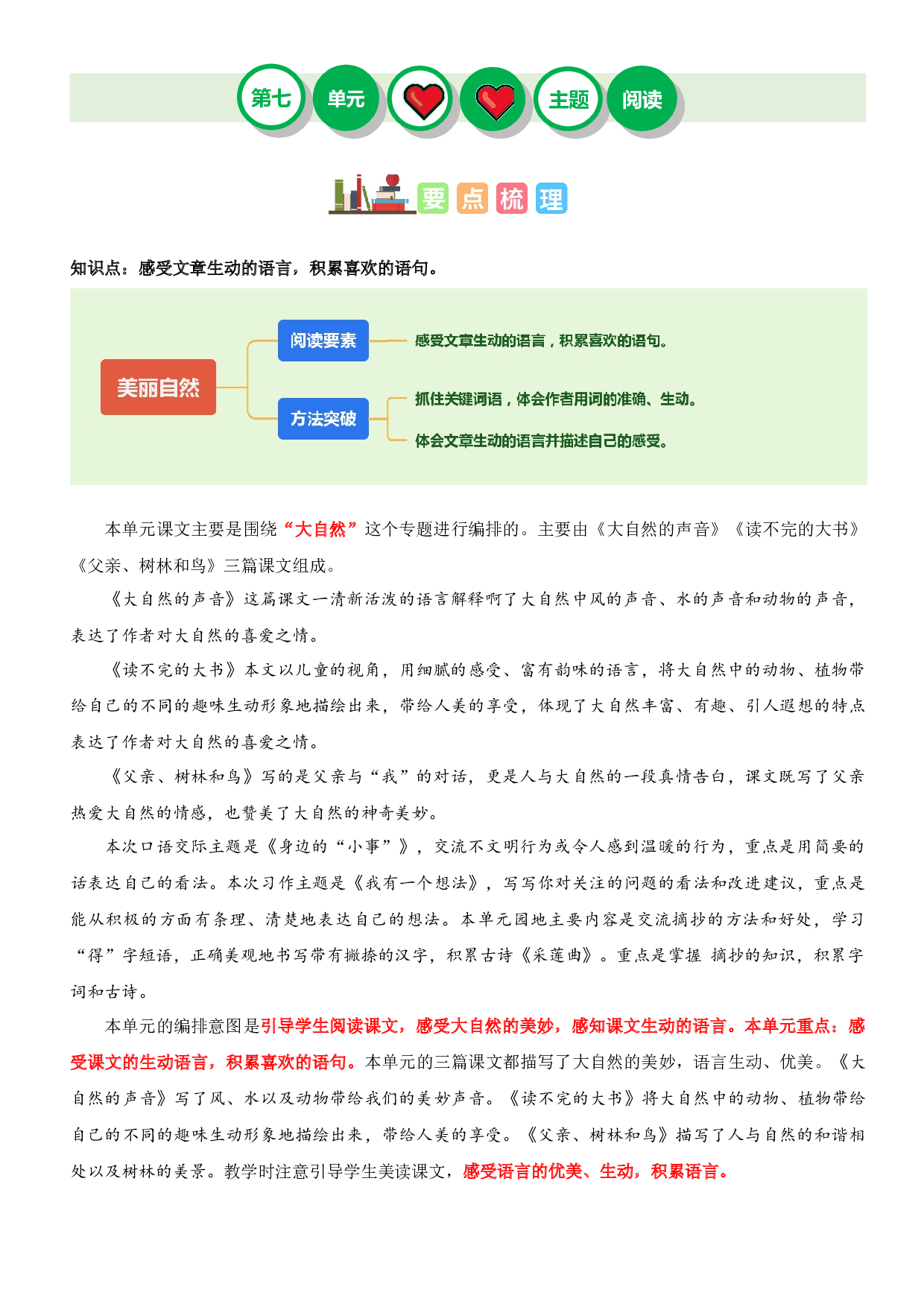 第七单元&ldquo;美丽自然&rdquo;（主题阅读）-2023-2024学年三年级语文上册阅读理解（统编版）.docx 第1页