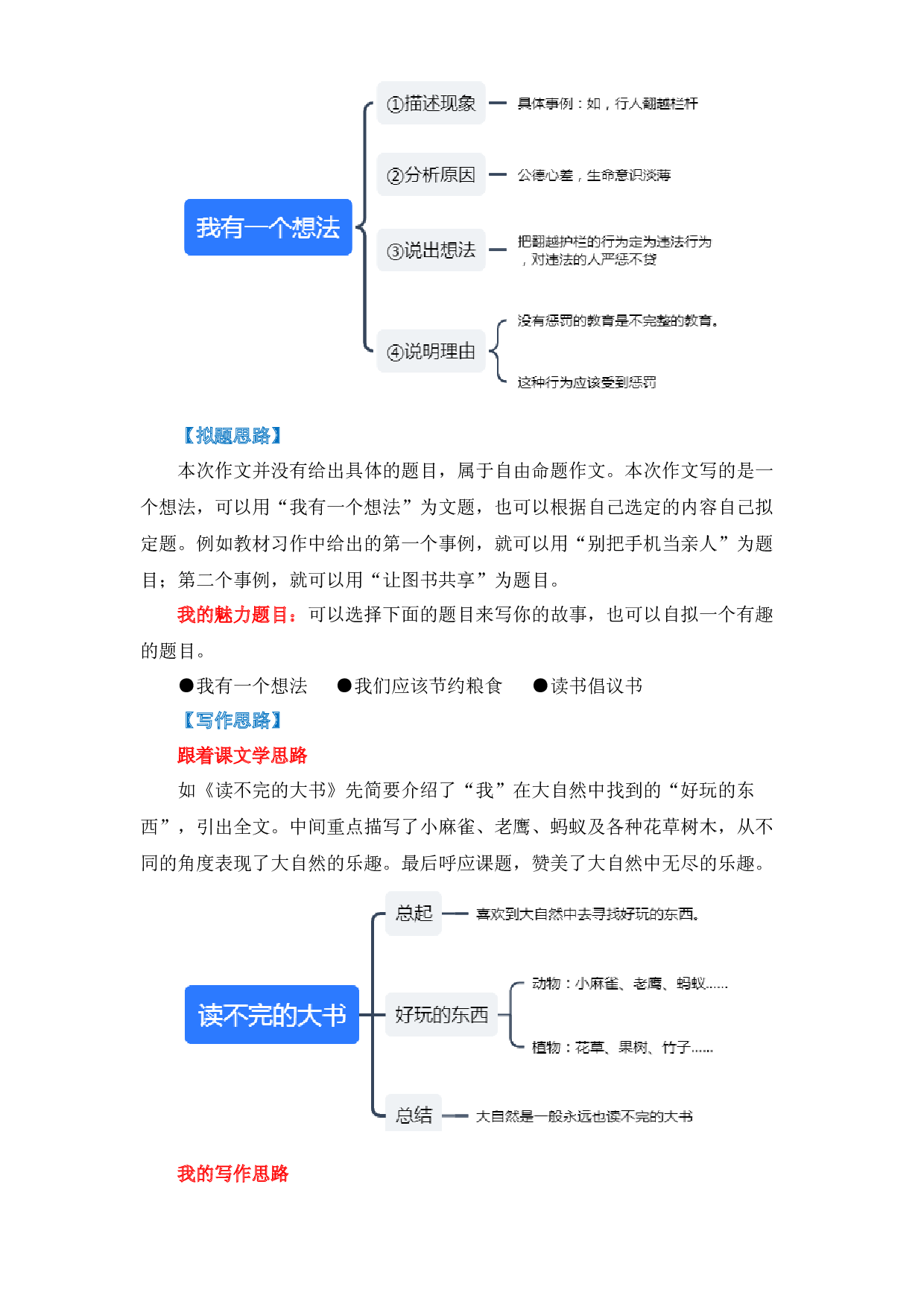 第七单元同步作文：我有一个想法  写作指导+范文赏析+病文升格（学生版）-部编版语文三年级上册 .docx 第2页