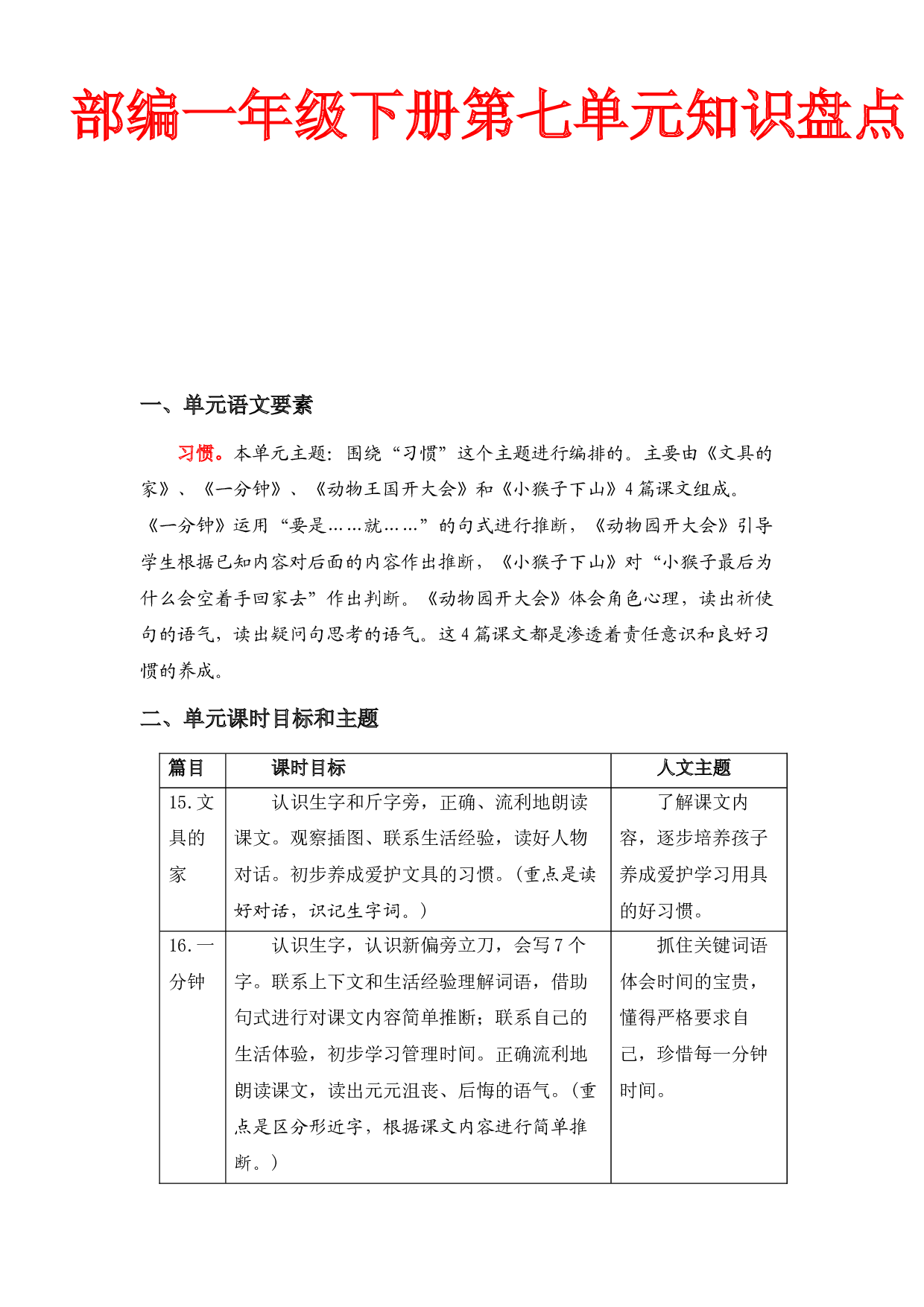第七单元知识盘点（含字词、佳句、感知、考点）一年级语文下册 部编版.docx 第1页