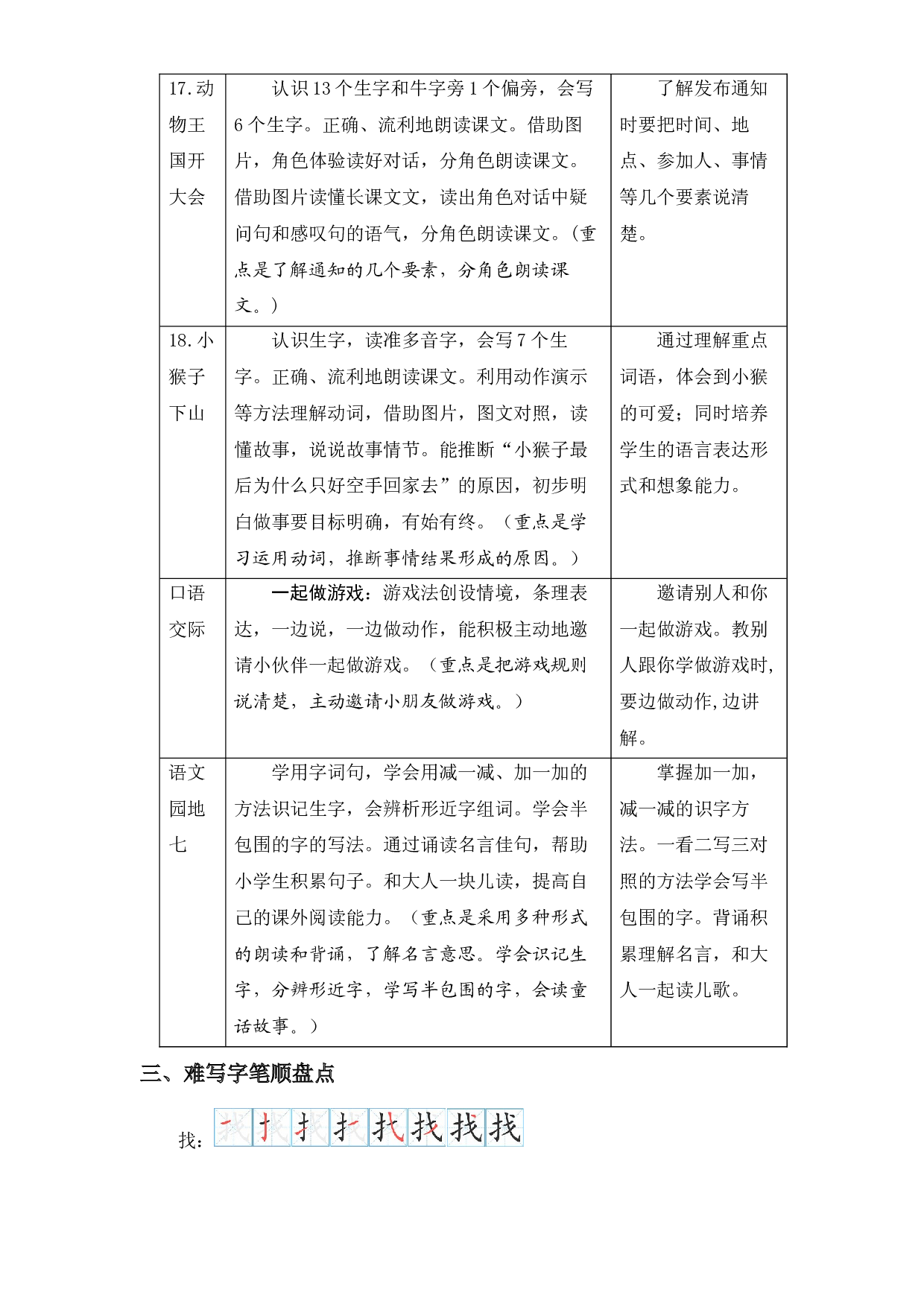 第七单元知识盘点（含字词、佳句、感知、考点）一年级语文下册 部编版.docx 第2页