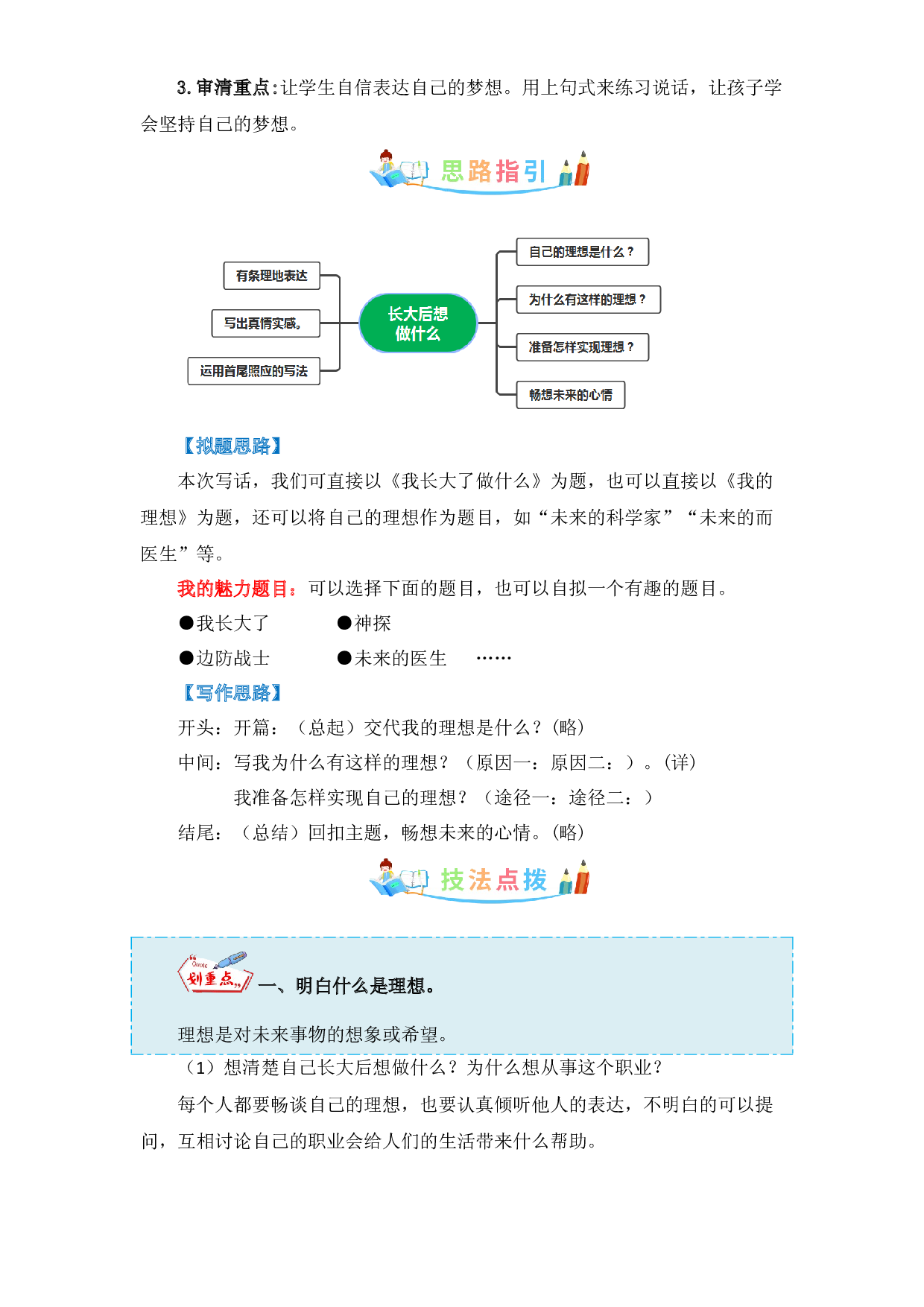 第三单元 口语交际：长大以后做什么-写作指导+范文赏析+病文升格-2022-2023学年二年级语文下册同步写话素材积累（部编版）.docx 第2页