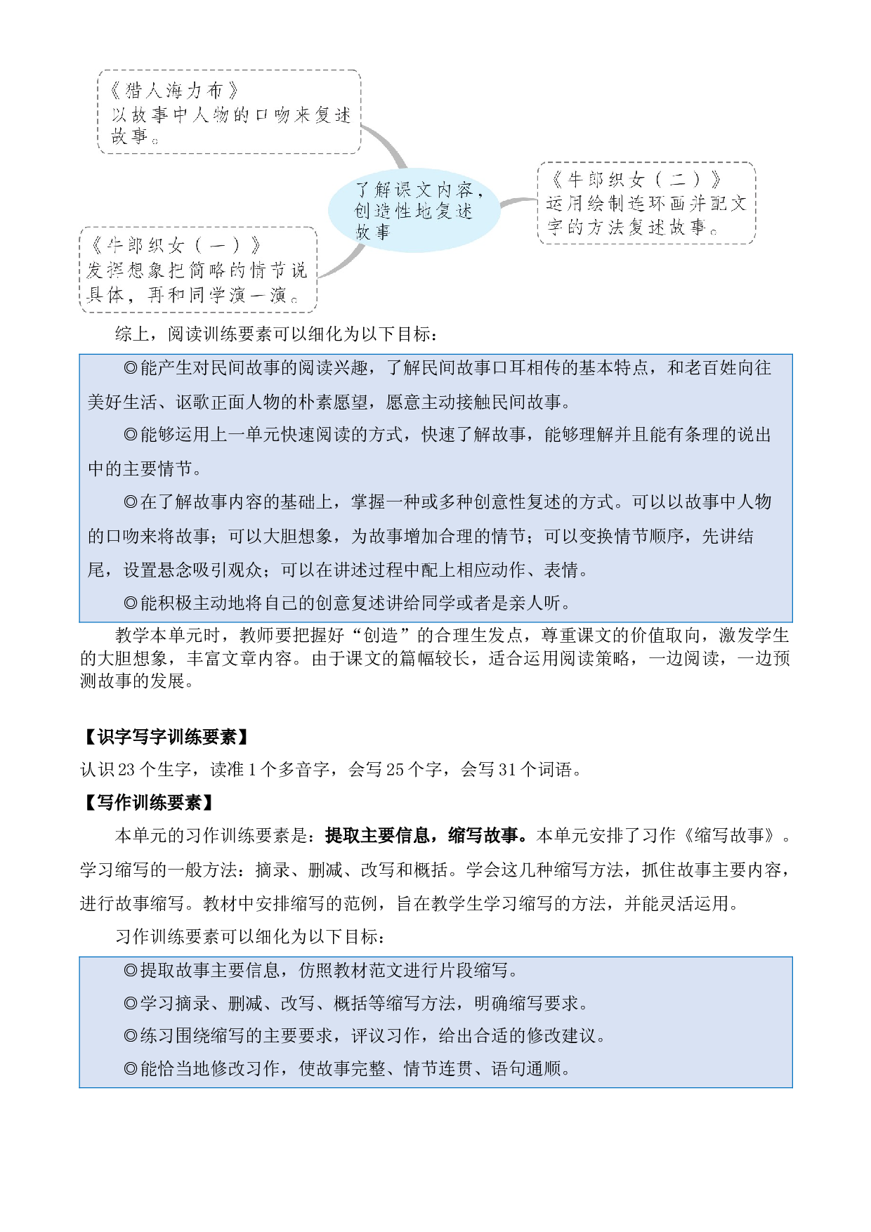 第三单元（单元解读） 五年级语文上册部编版.docx 第2页