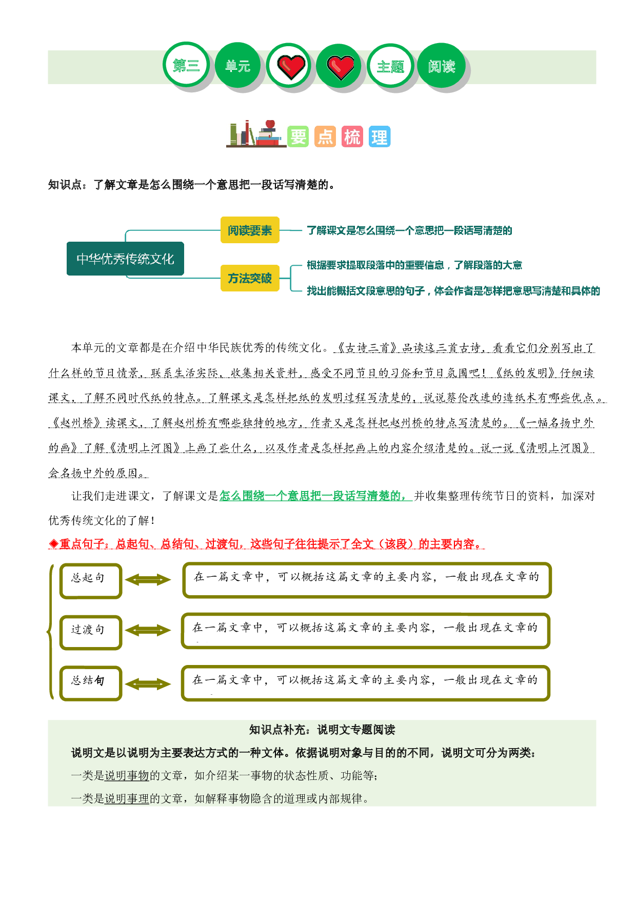 第三单元（知识梳理+精选阅读）-2022-2023学年三年级语文下册单元主题阅读理解（部编版）.docx 第1页