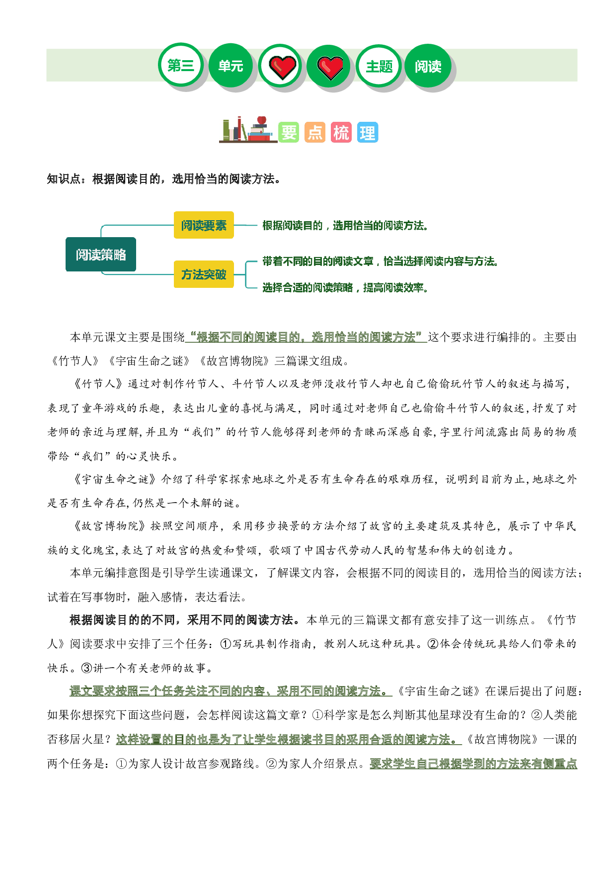 第三单元&ldquo;阅读策略&rdquo;（主题阅读）-2023-2024学年六年级语文上册阅读理解（统编版）.docx 第1页