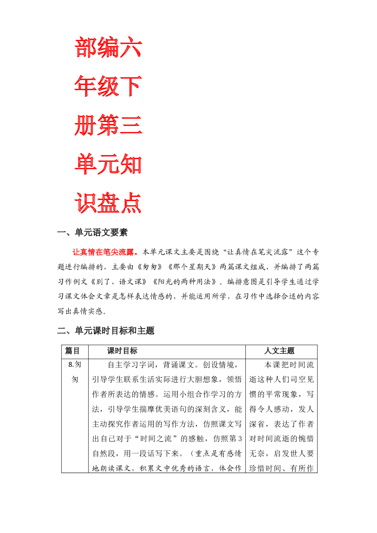 第三单元知识盘点（含字词、佳句、感知、考点）六年级语文下册 部编版.docx 第1页