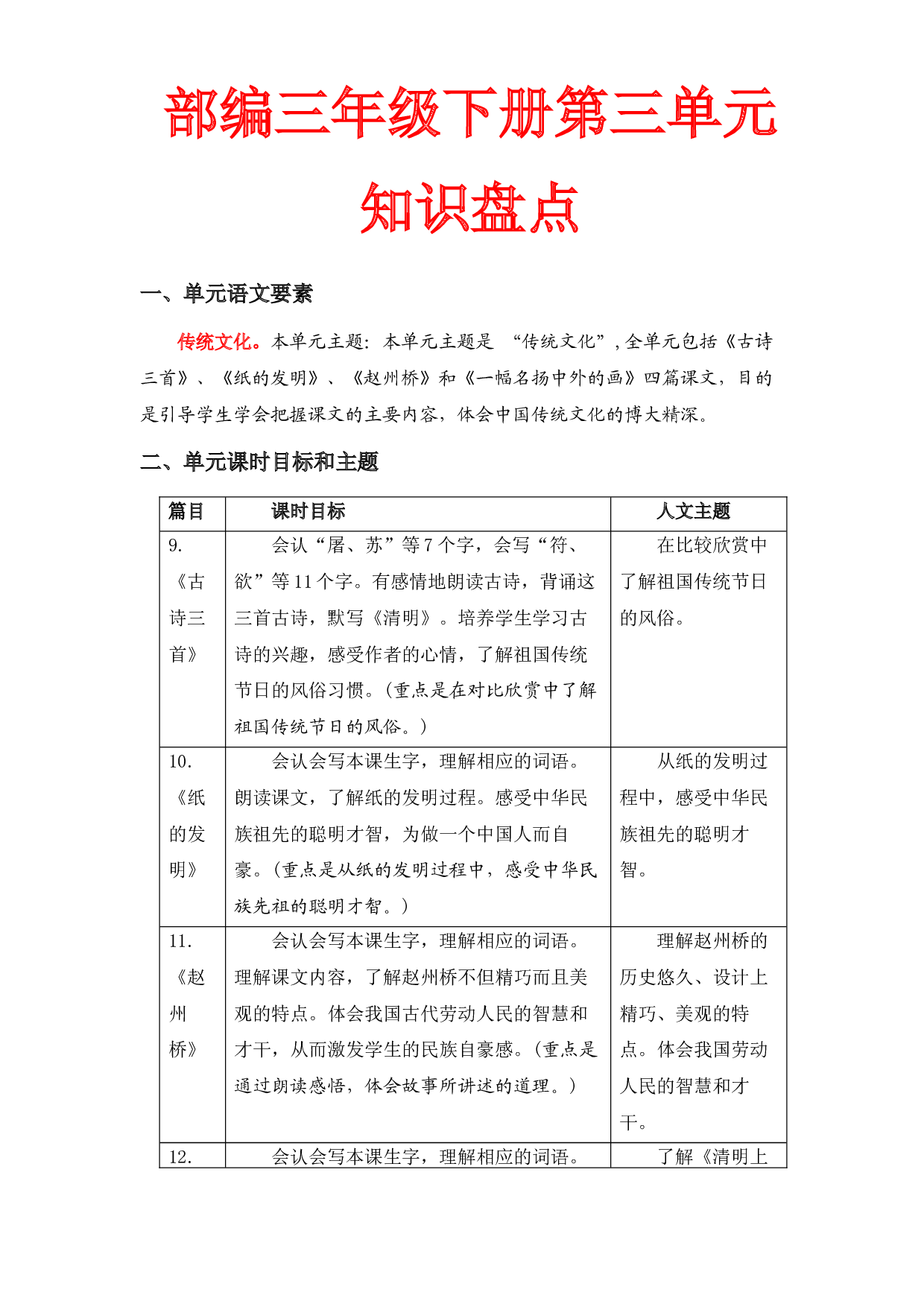 第三单元知识盘点（含字词、佳句、感知、考点）三年级语文下册 部编版.docx 第1页