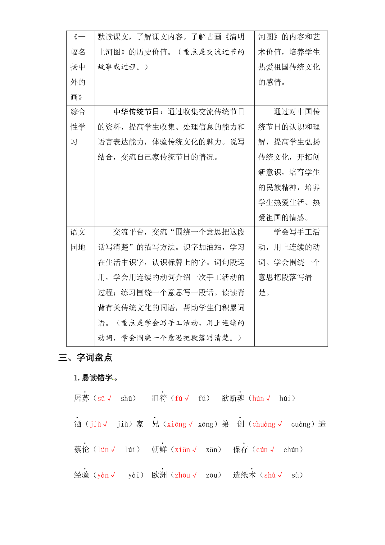 第三单元知识盘点（含字词、佳句、感知、考点）三年级语文下册 部编版.docx 第2页